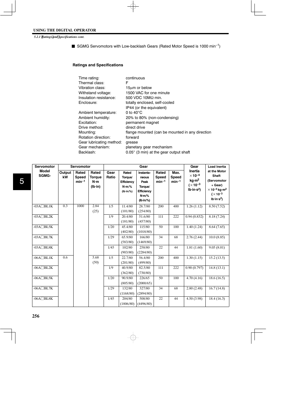 Yaskawa SGDB User Manual | Page 266 / 585