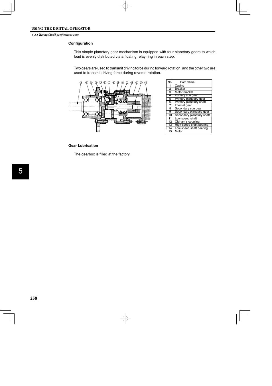 Yaskawa SGDB User Manual | Page 268 / 585