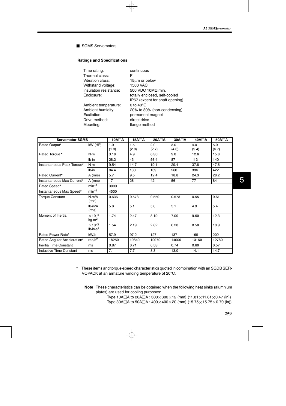 Yaskawa SGDB User Manual | Page 269 / 585