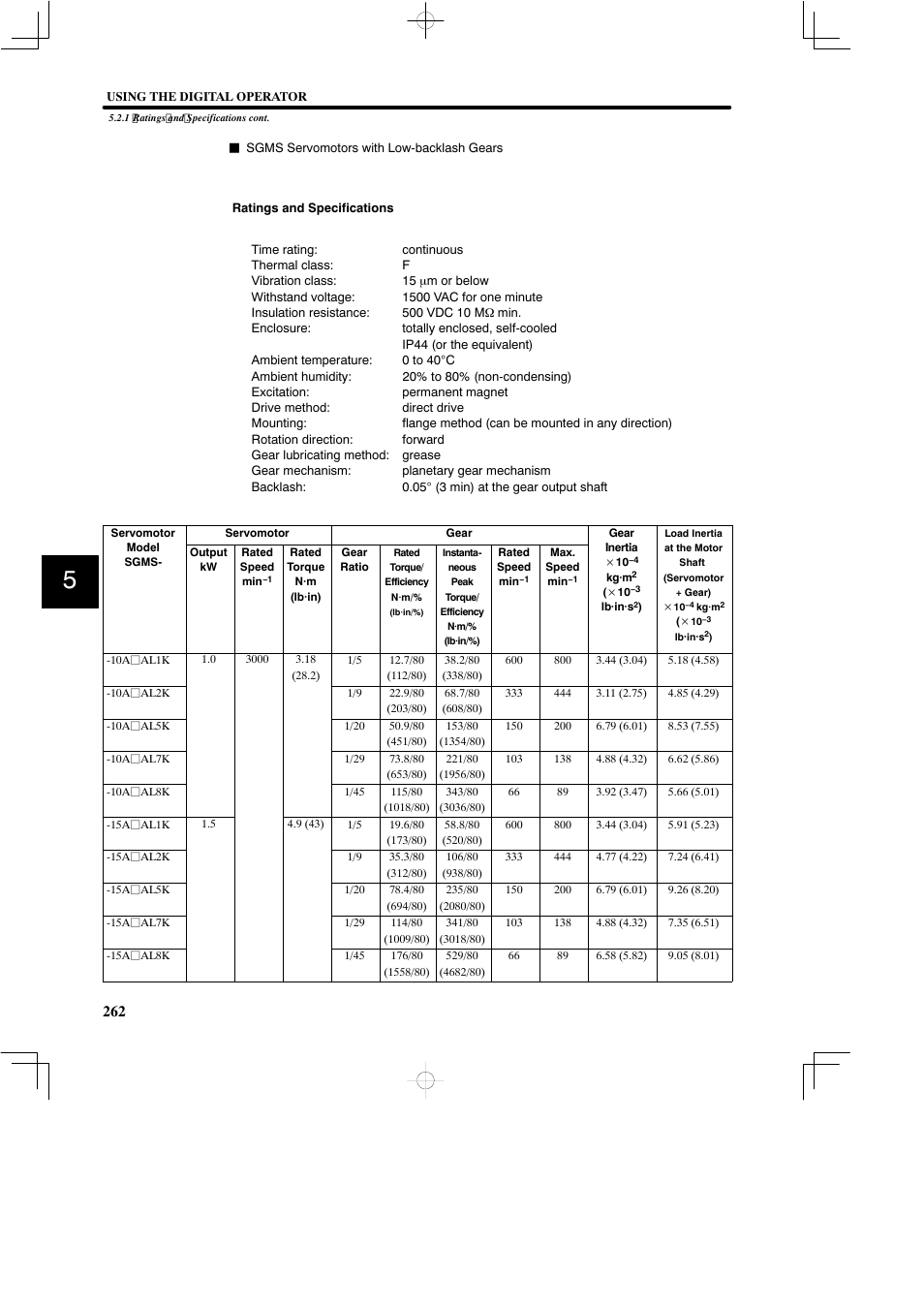 Yaskawa SGDB User Manual | Page 272 / 585