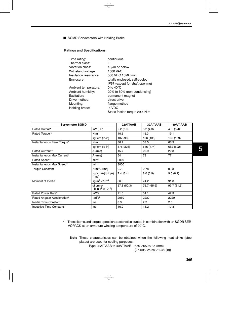 Yaskawa SGDB User Manual | Page 275 / 585