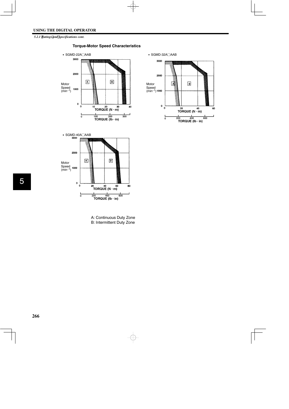 Yaskawa SGDB User Manual | Page 276 / 585