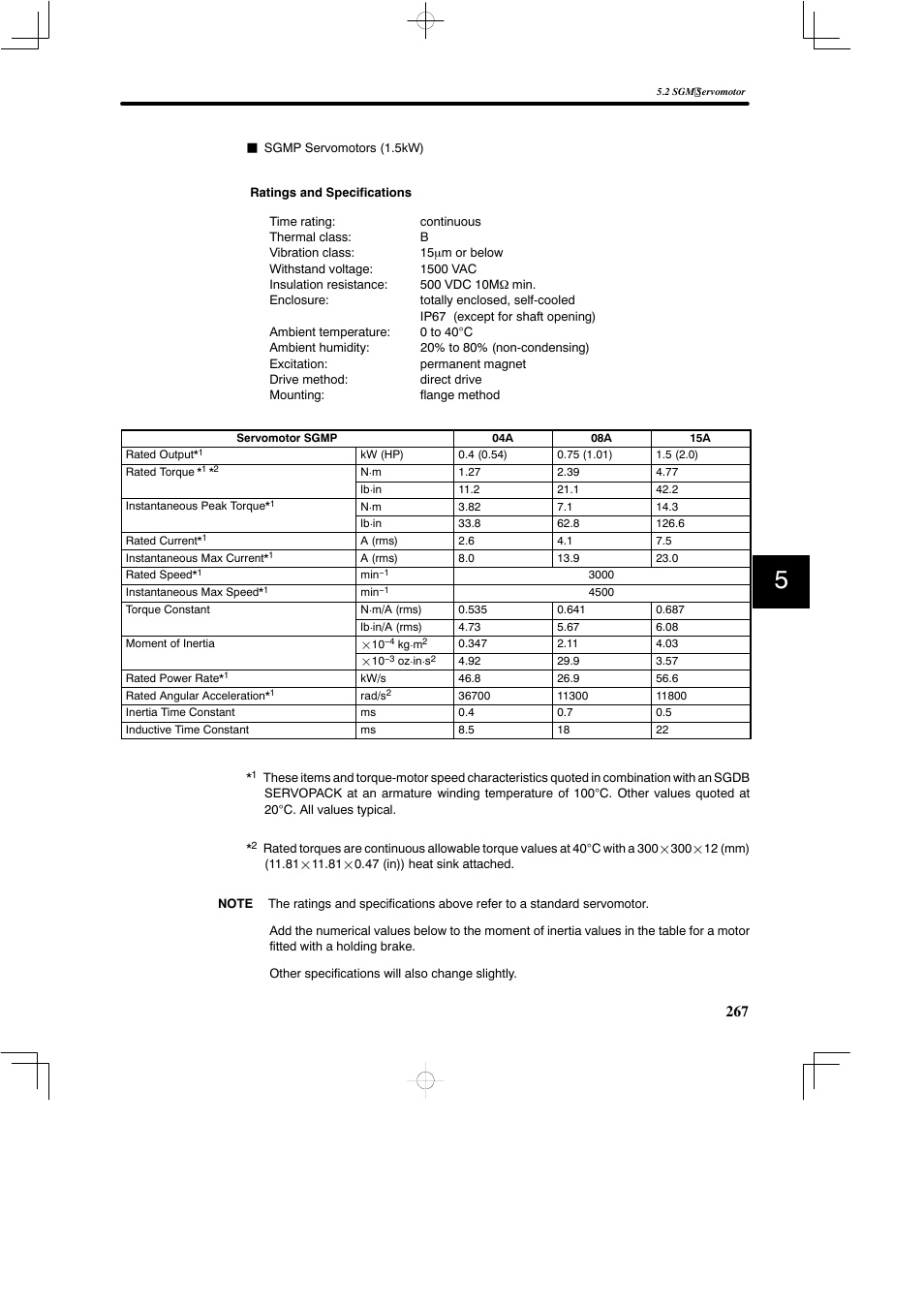 Yaskawa SGDB User Manual | Page 277 / 585