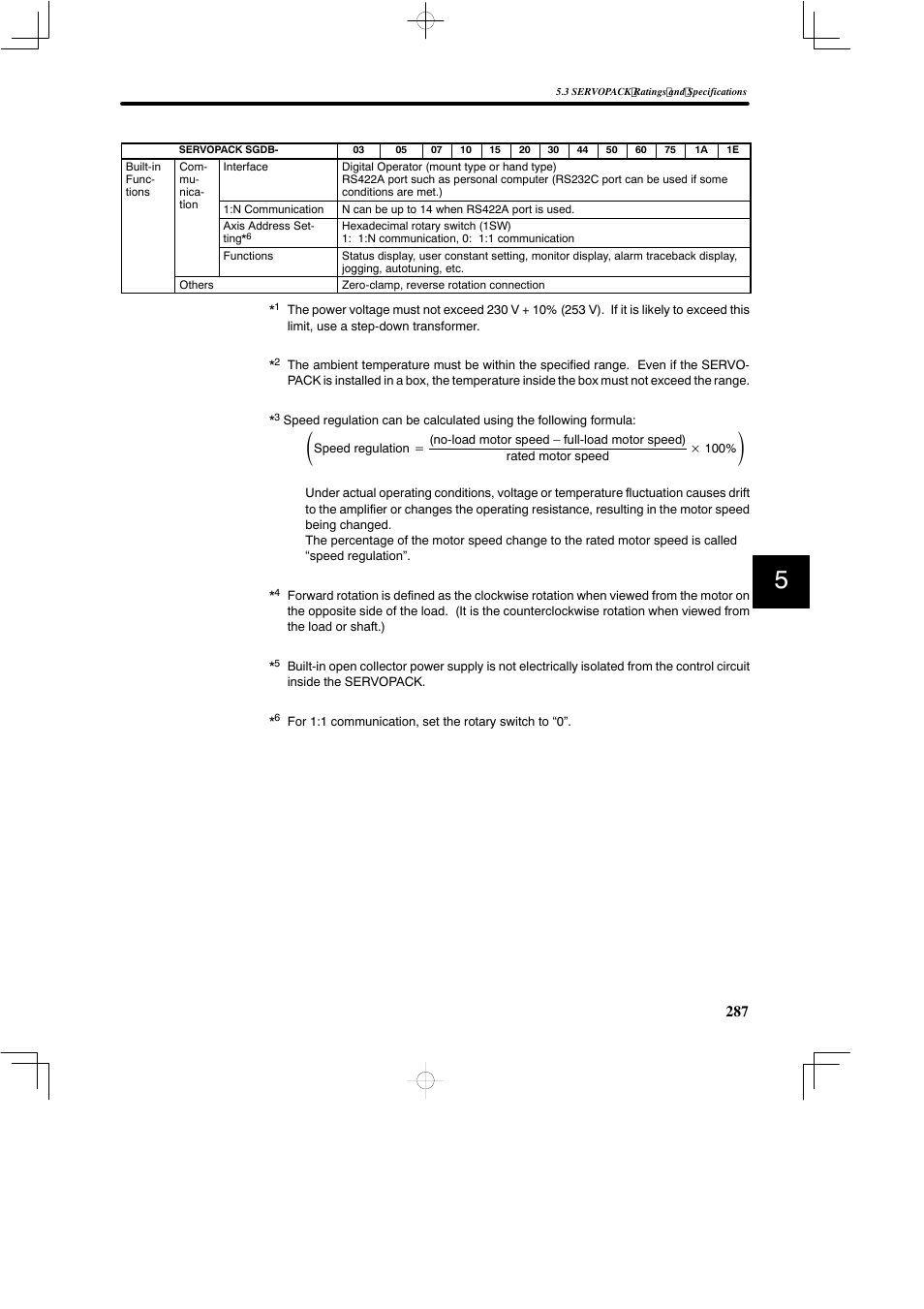 Yaskawa SGDB User Manual | Page 297 / 585