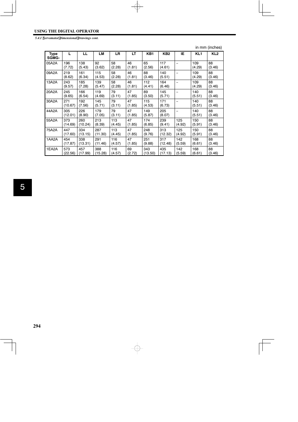 Yaskawa SGDB User Manual | Page 304 / 585