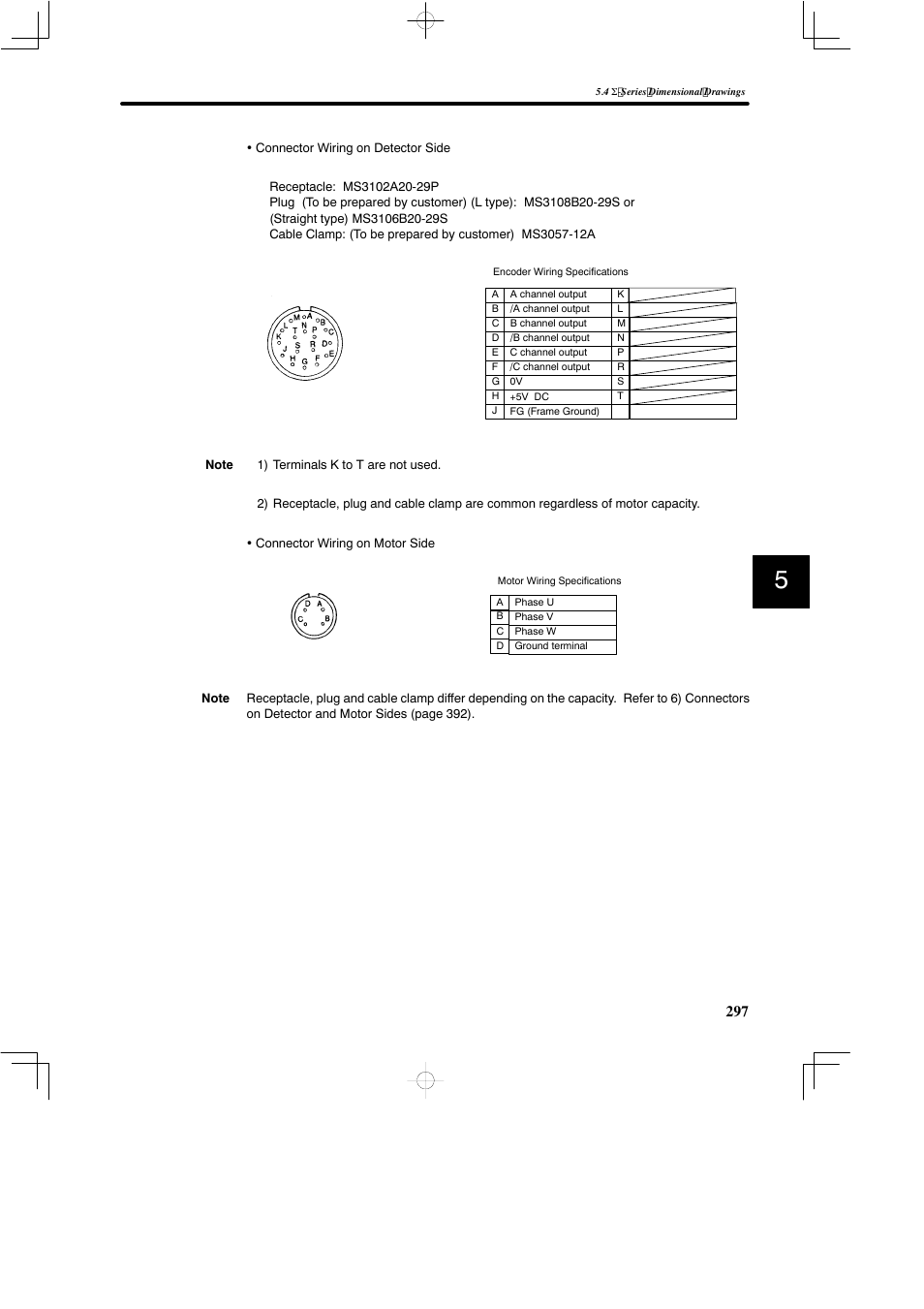 Yaskawa SGDB User Manual | Page 307 / 585