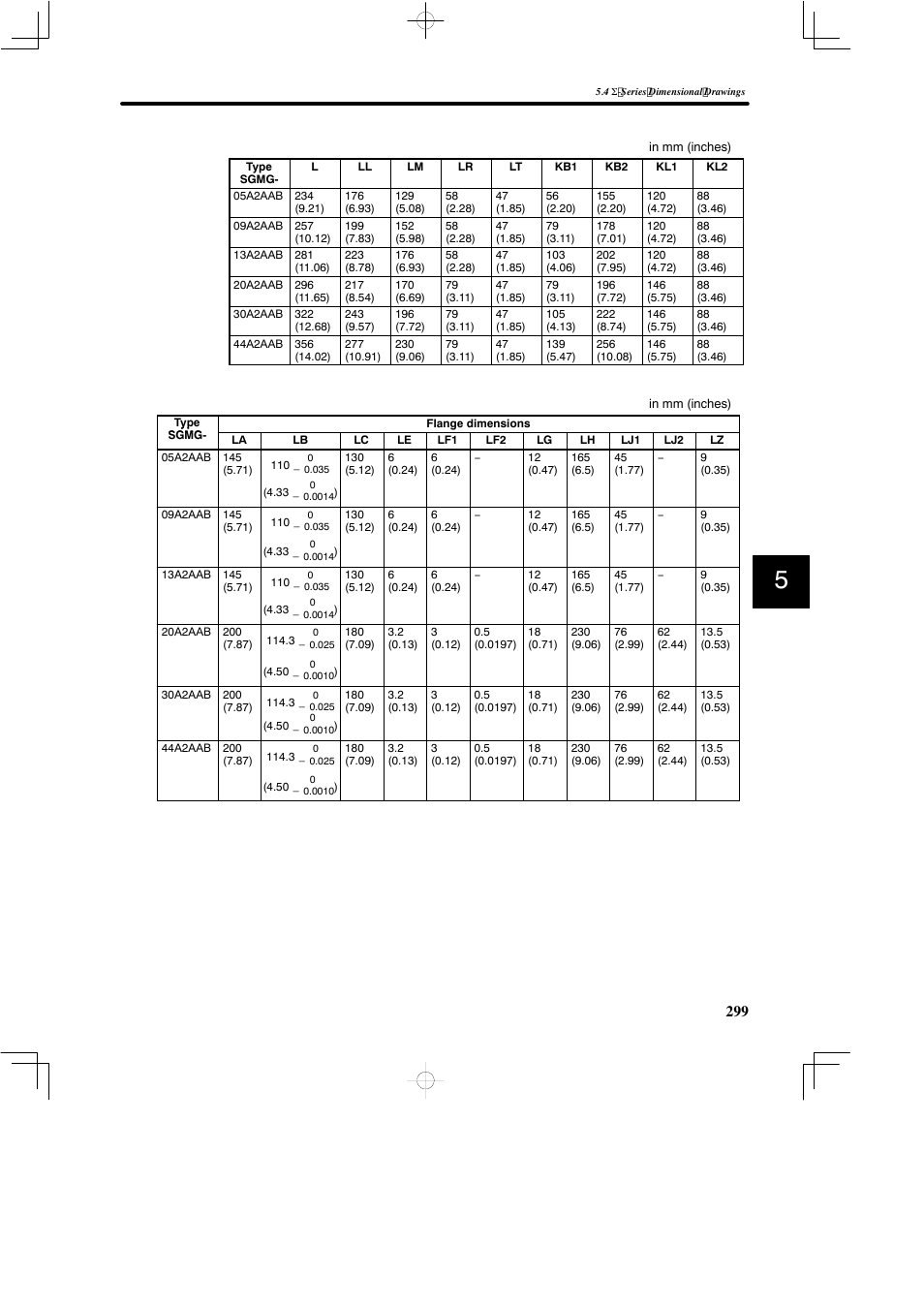 Yaskawa SGDB User Manual | Page 309 / 585
