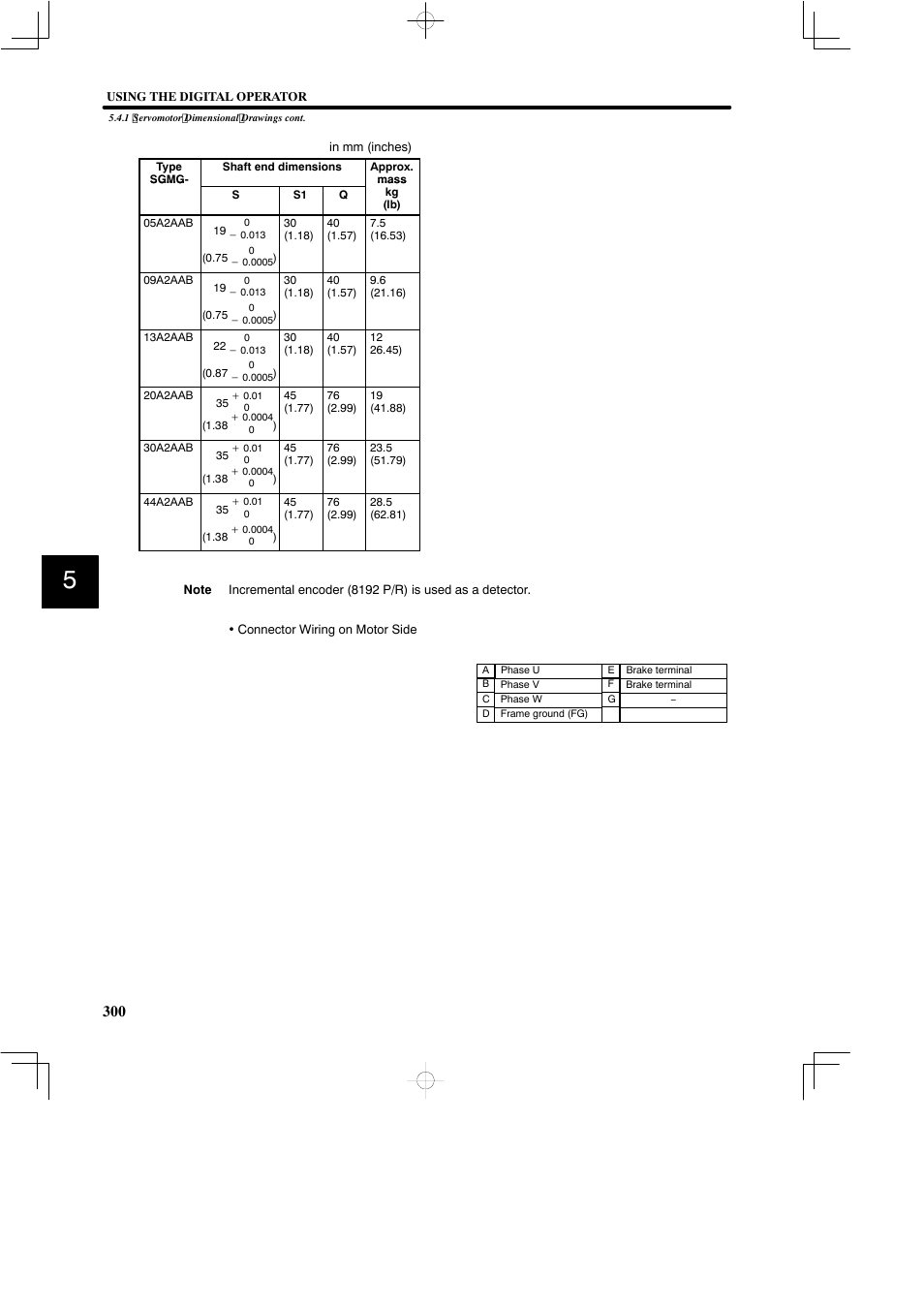 Yaskawa SGDB User Manual | Page 310 / 585