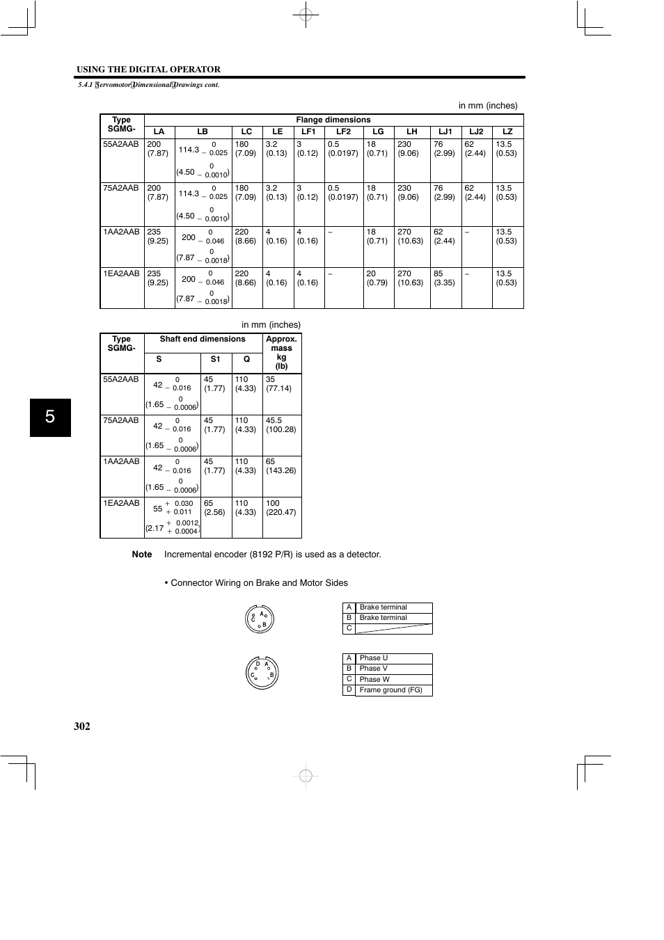 Yaskawa SGDB User Manual | Page 312 / 585