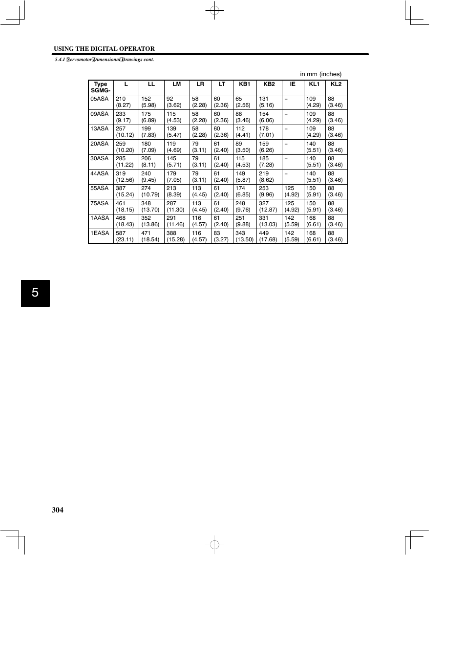 Yaskawa SGDB User Manual | Page 314 / 585