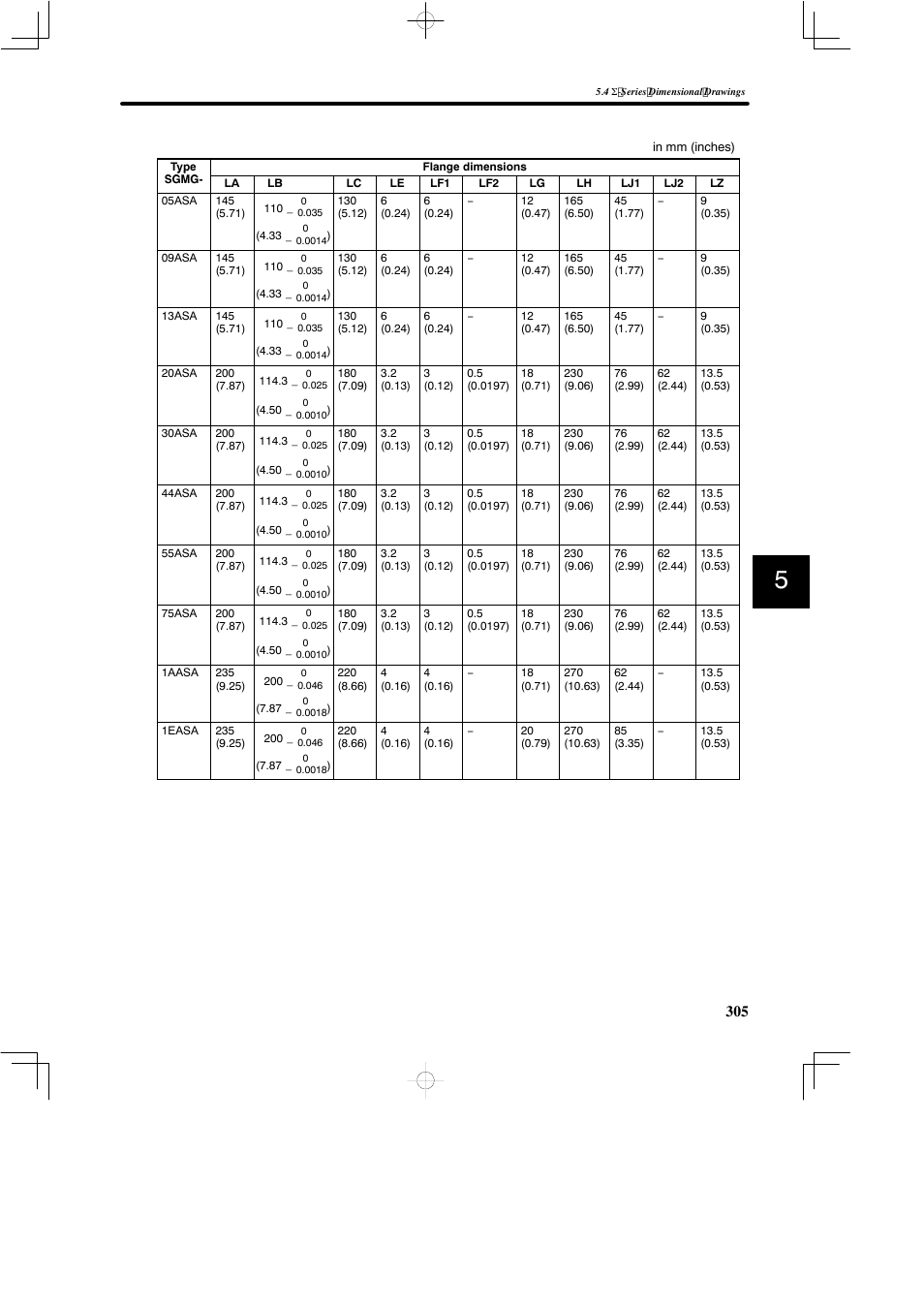 Yaskawa SGDB User Manual | Page 315 / 585