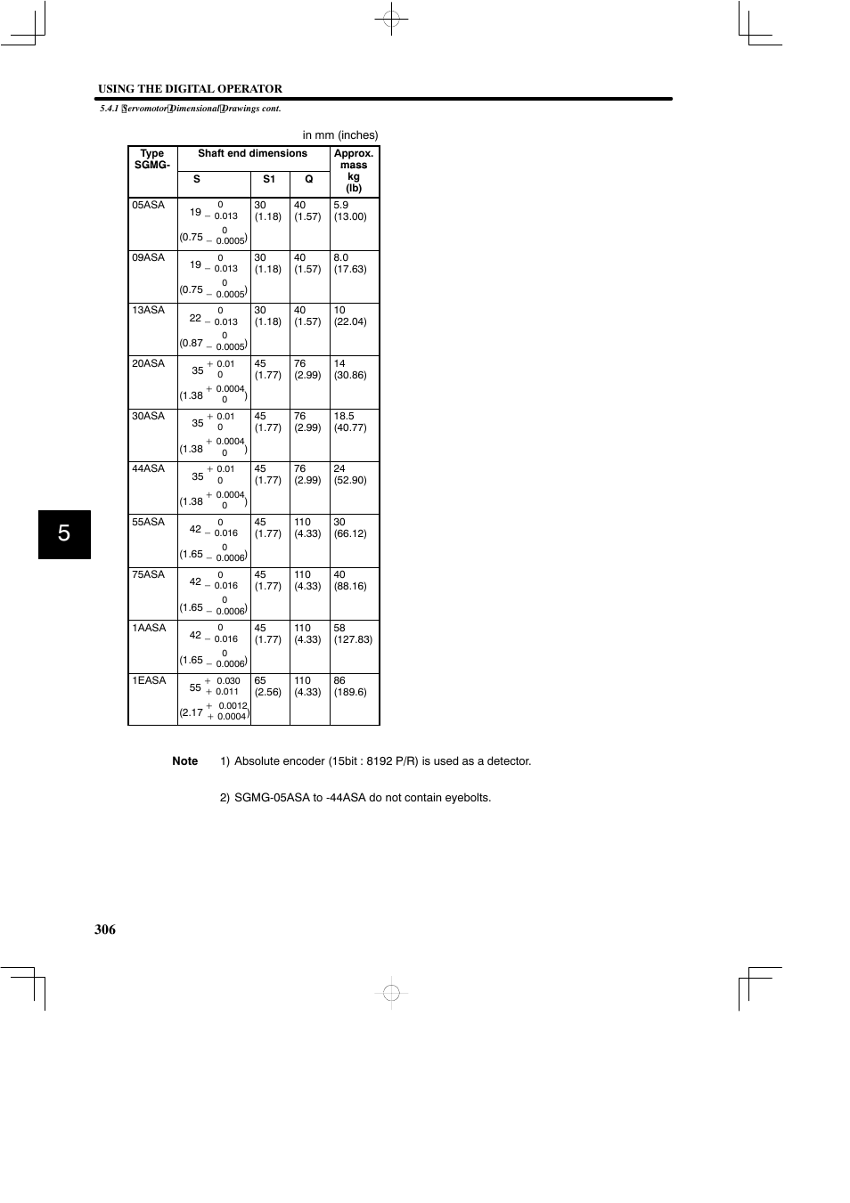 Yaskawa SGDB User Manual | Page 316 / 585