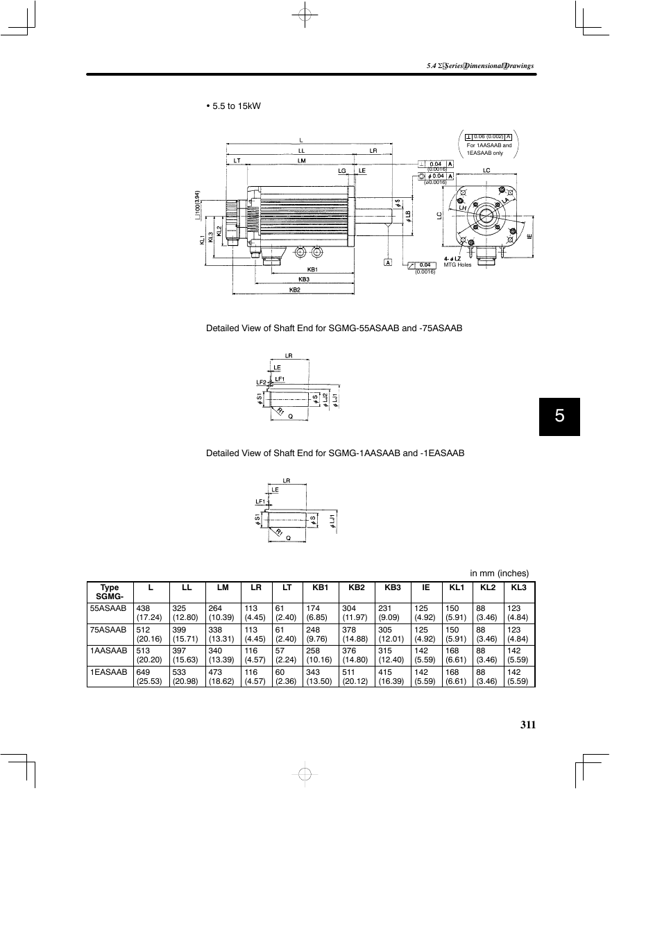 Yaskawa SGDB User Manual | Page 321 / 585