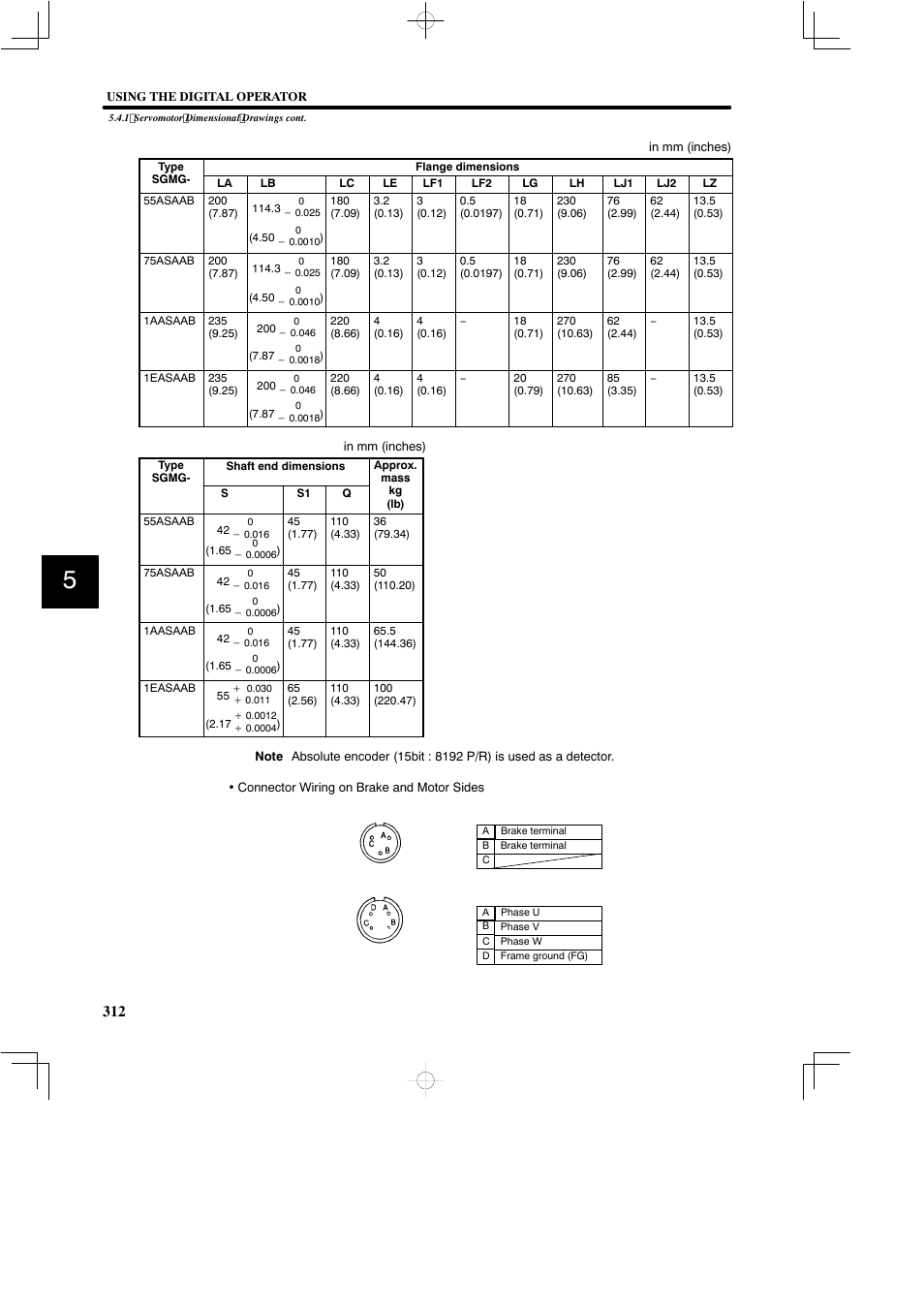 Yaskawa SGDB User Manual | Page 322 / 585