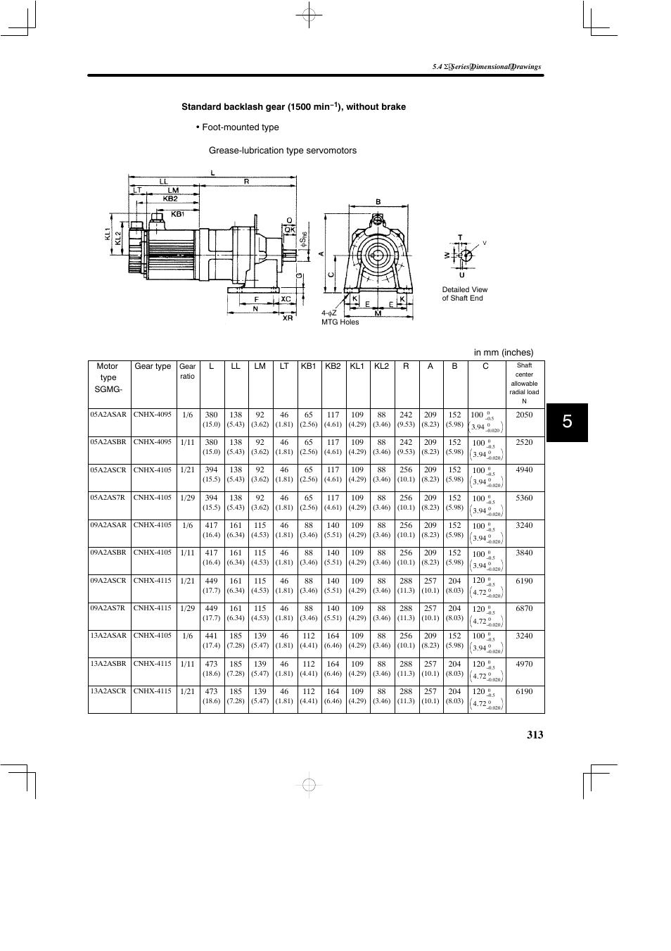 Yaskawa SGDB User Manual | Page 323 / 585
