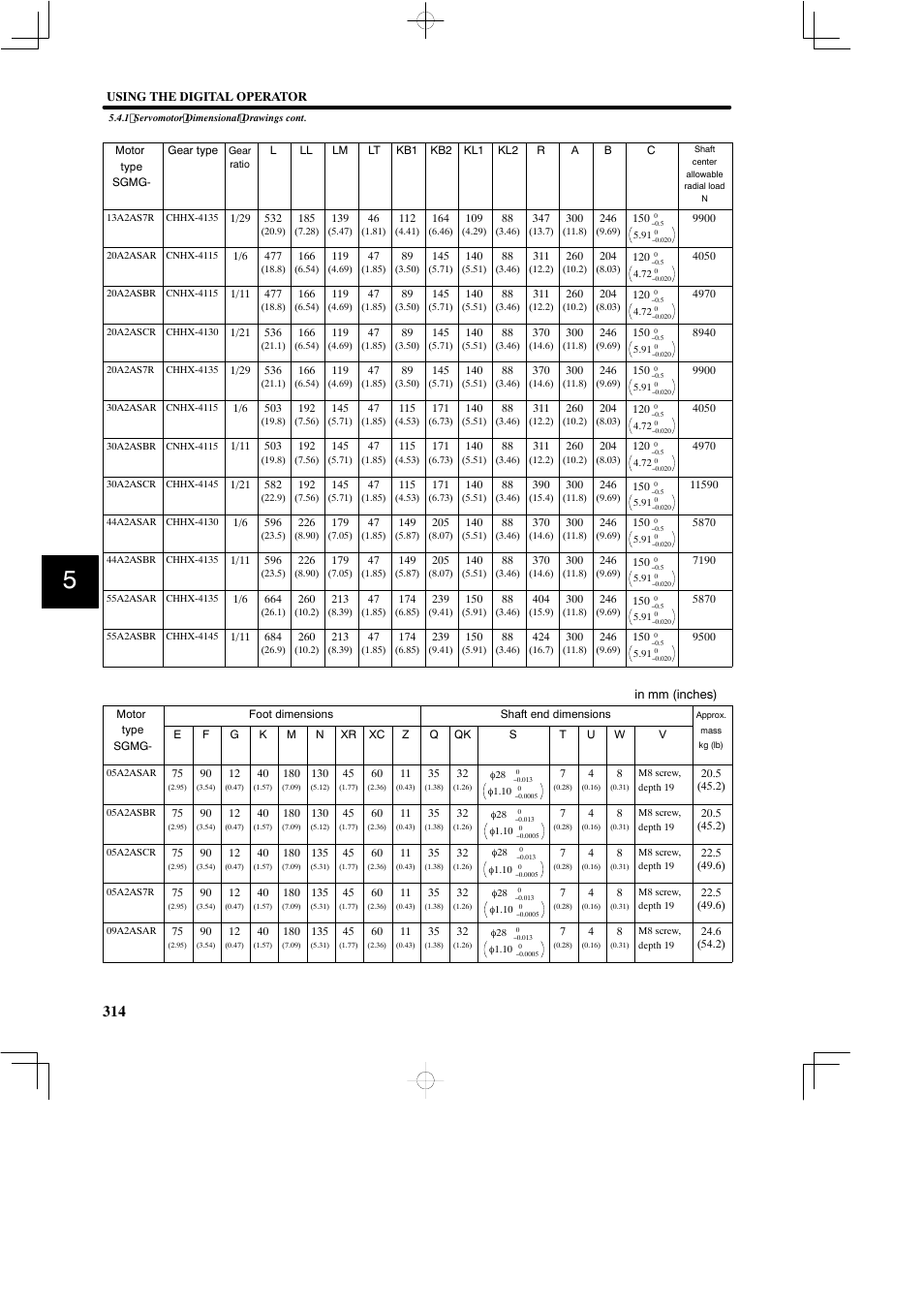 Yaskawa SGDB User Manual | Page 324 / 585
