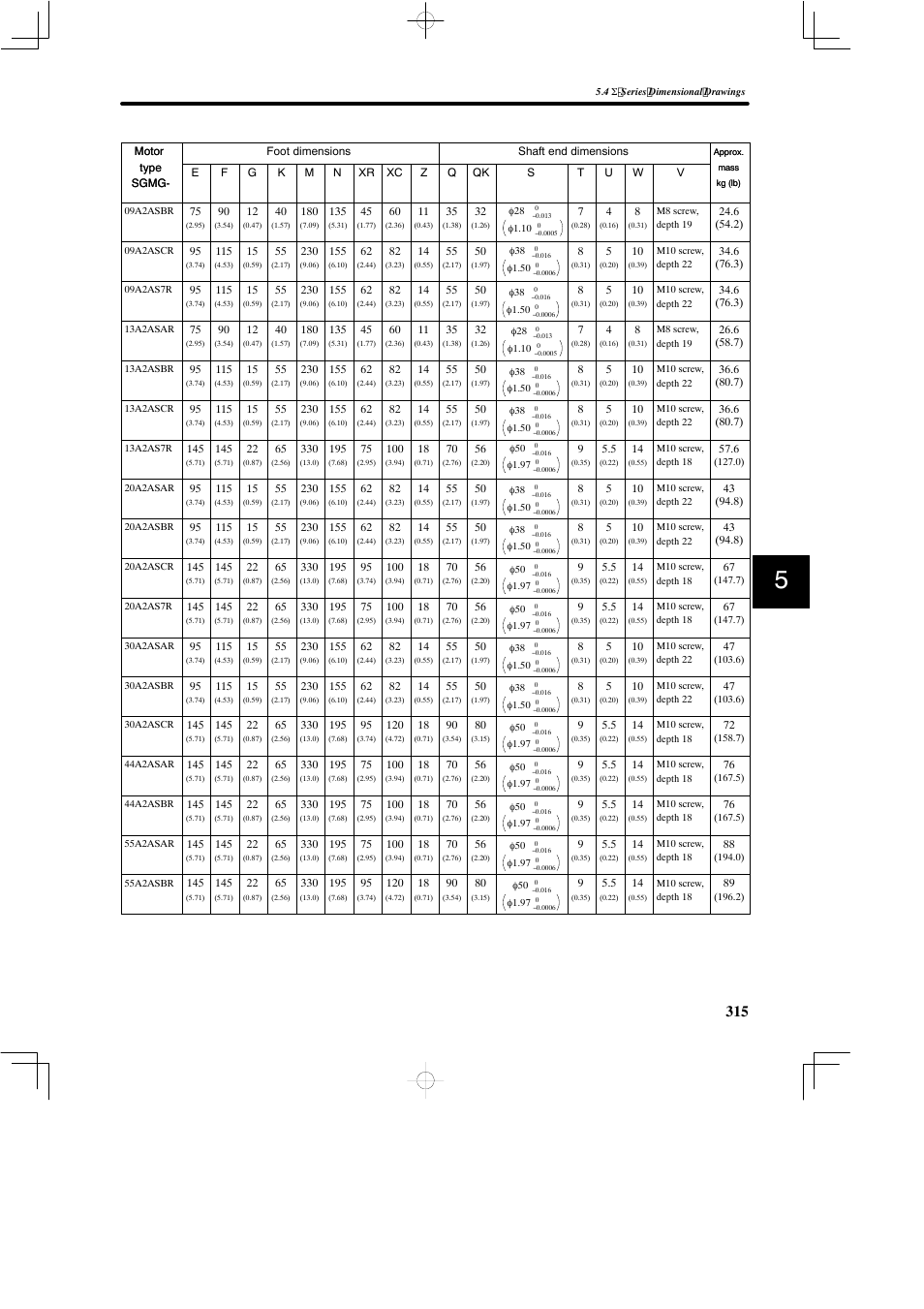 Yaskawa SGDB User Manual | Page 325 / 585