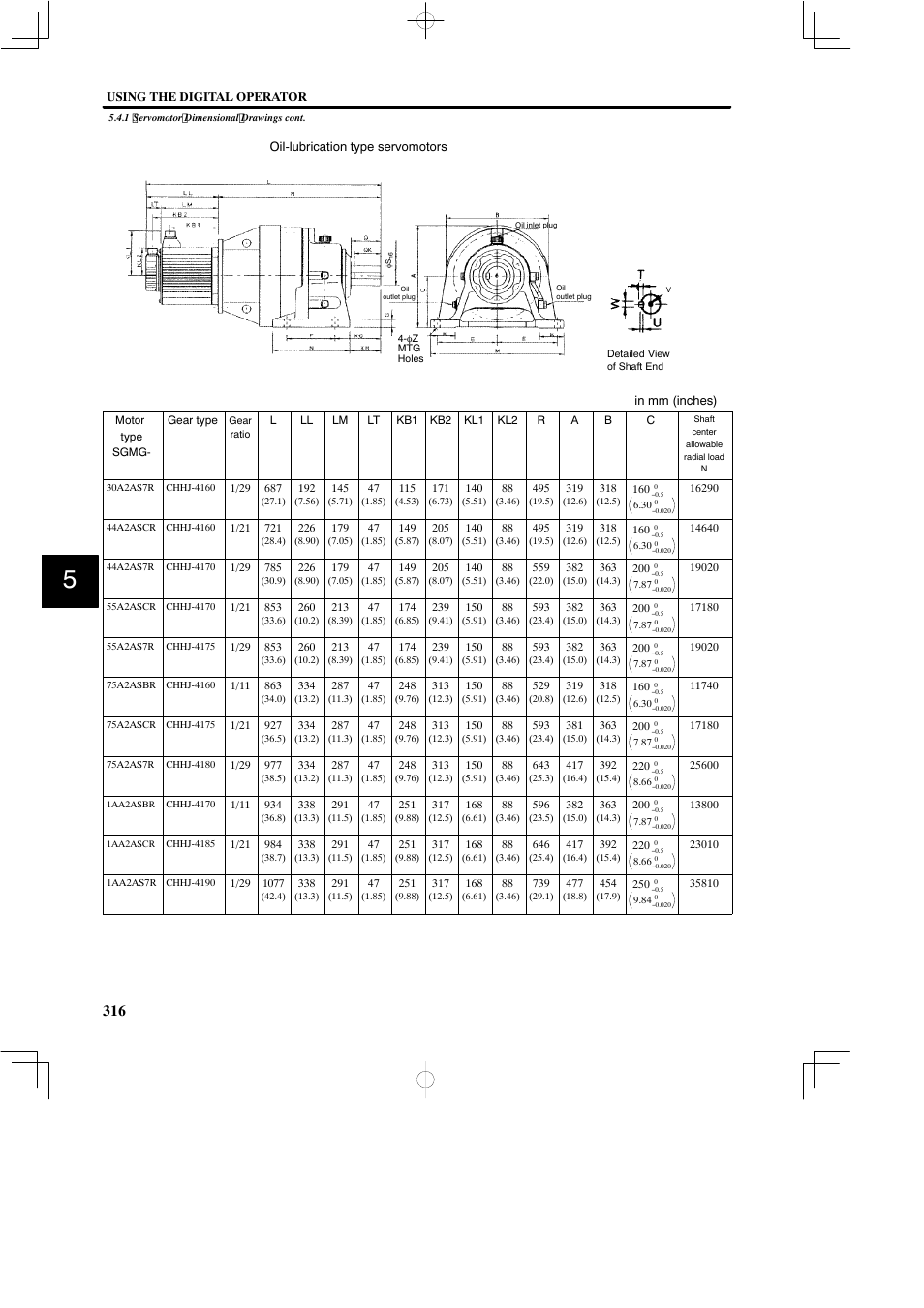 Yaskawa SGDB User Manual | Page 326 / 585
