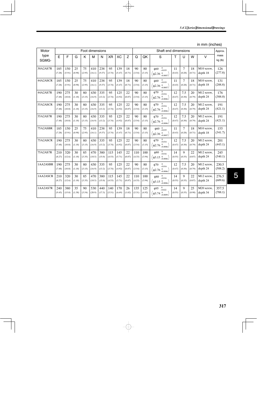Yaskawa SGDB User Manual | Page 327 / 585