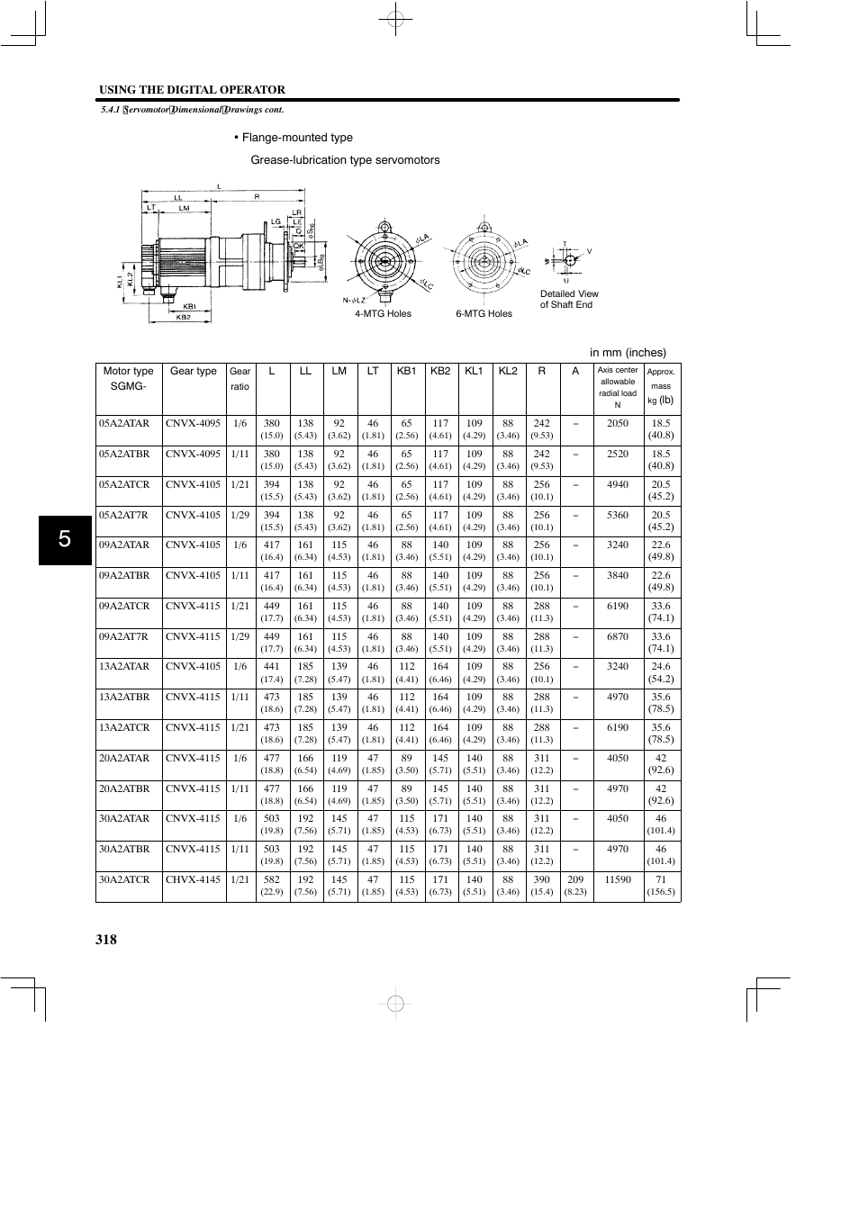 Yaskawa SGDB User Manual | Page 328 / 585