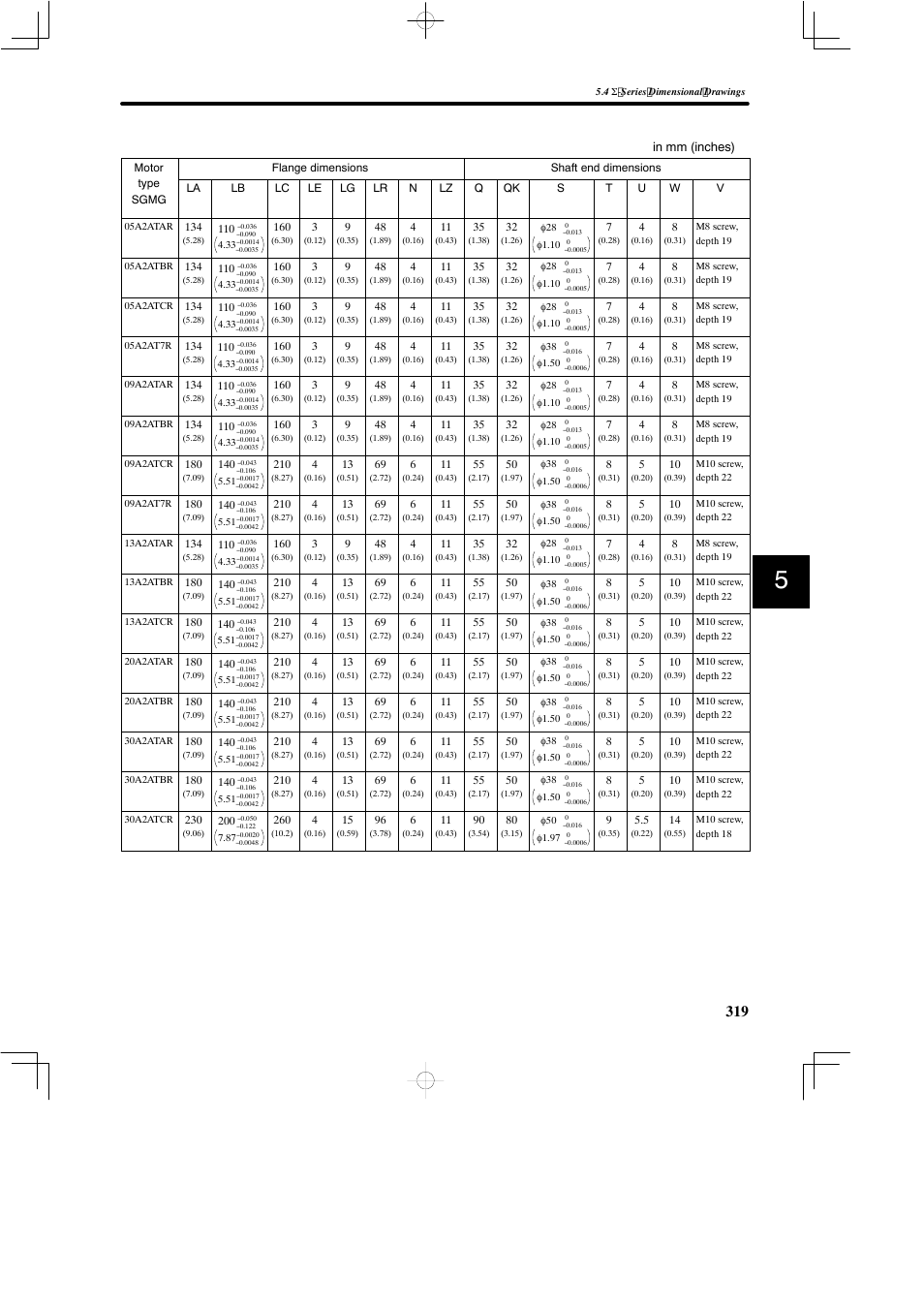 Yaskawa SGDB User Manual | Page 329 / 585