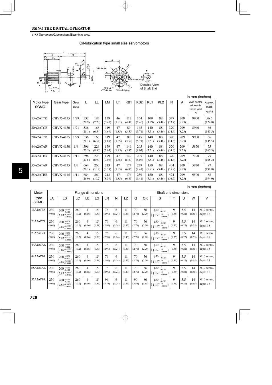 Yaskawa SGDB User Manual | Page 330 / 585