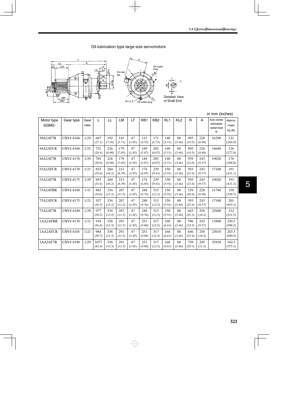 Yaskawa SGDB User Manual | Page 331 / 585