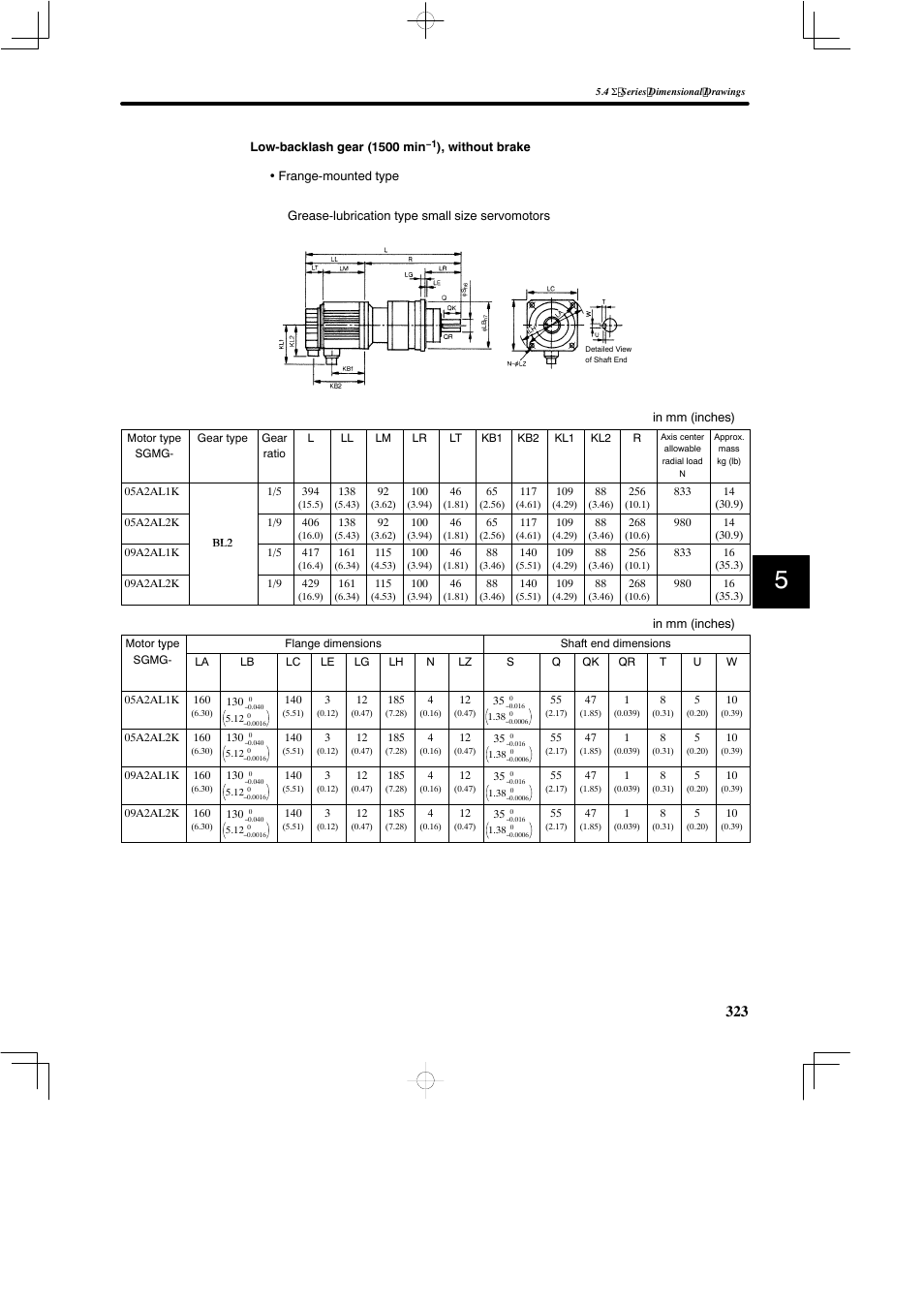 Yaskawa SGDB User Manual | Page 333 / 585