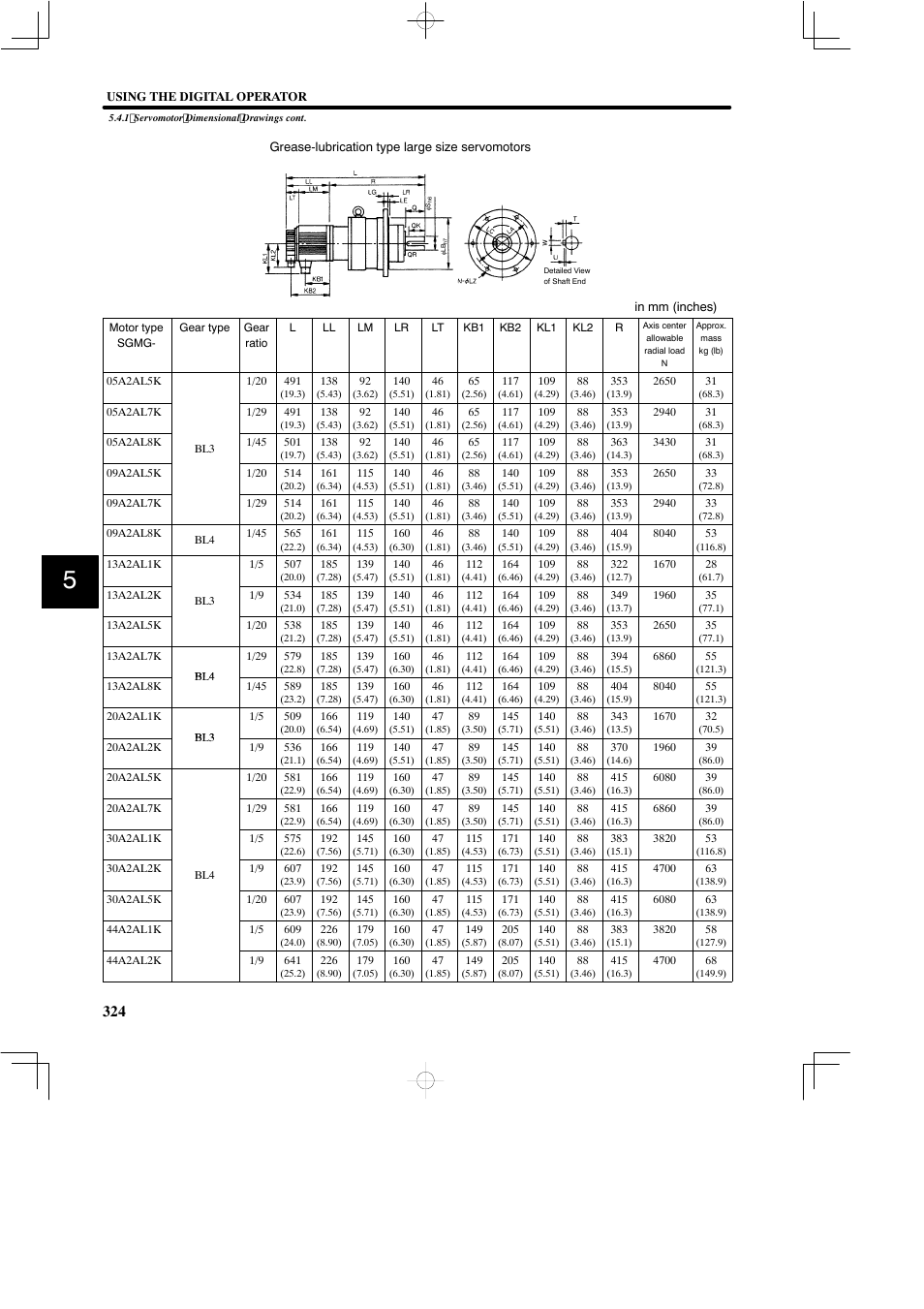 Yaskawa SGDB User Manual | Page 334 / 585