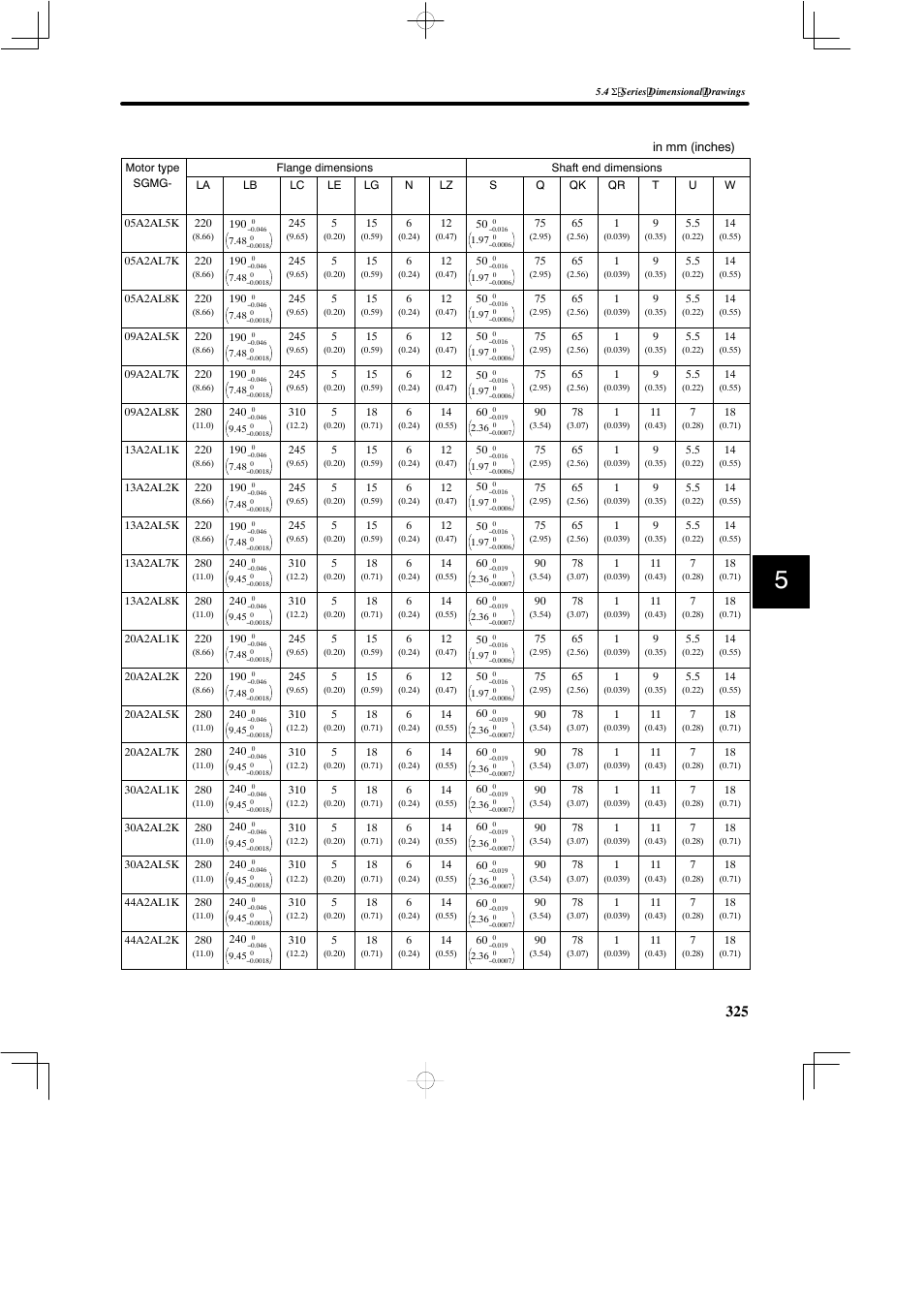 Yaskawa SGDB User Manual | Page 335 / 585