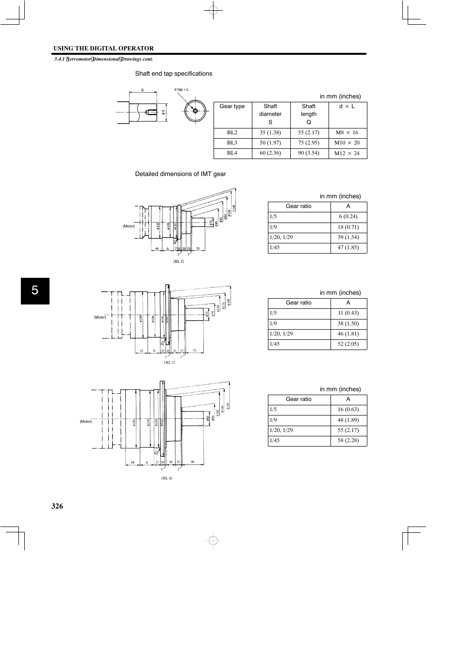 Yaskawa SGDB User Manual | Page 336 / 585