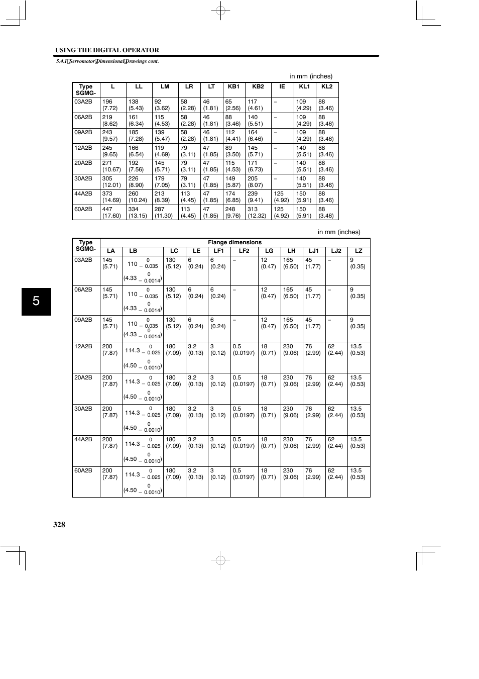 Yaskawa SGDB User Manual | Page 338 / 585