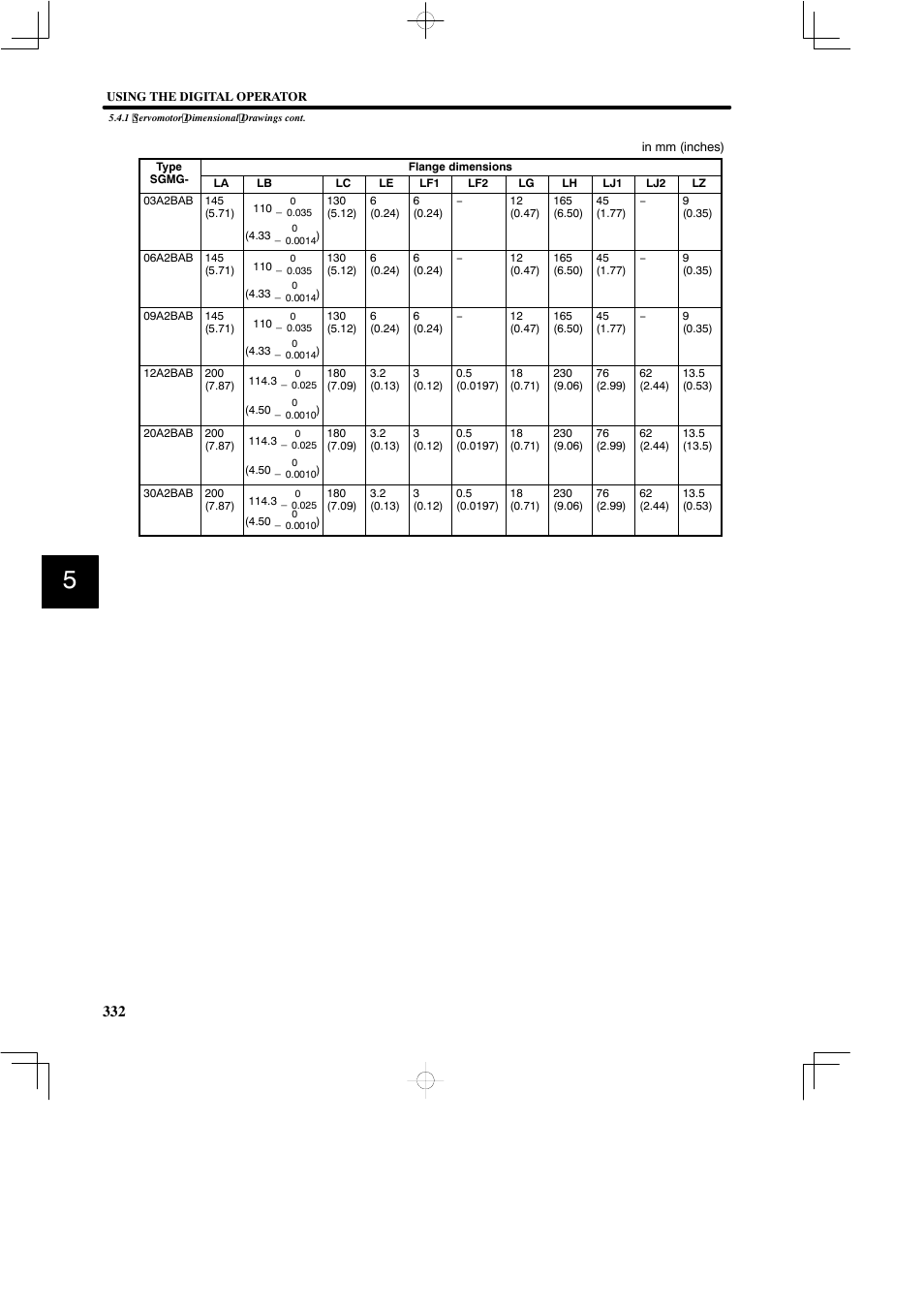 Yaskawa SGDB User Manual | Page 342 / 585