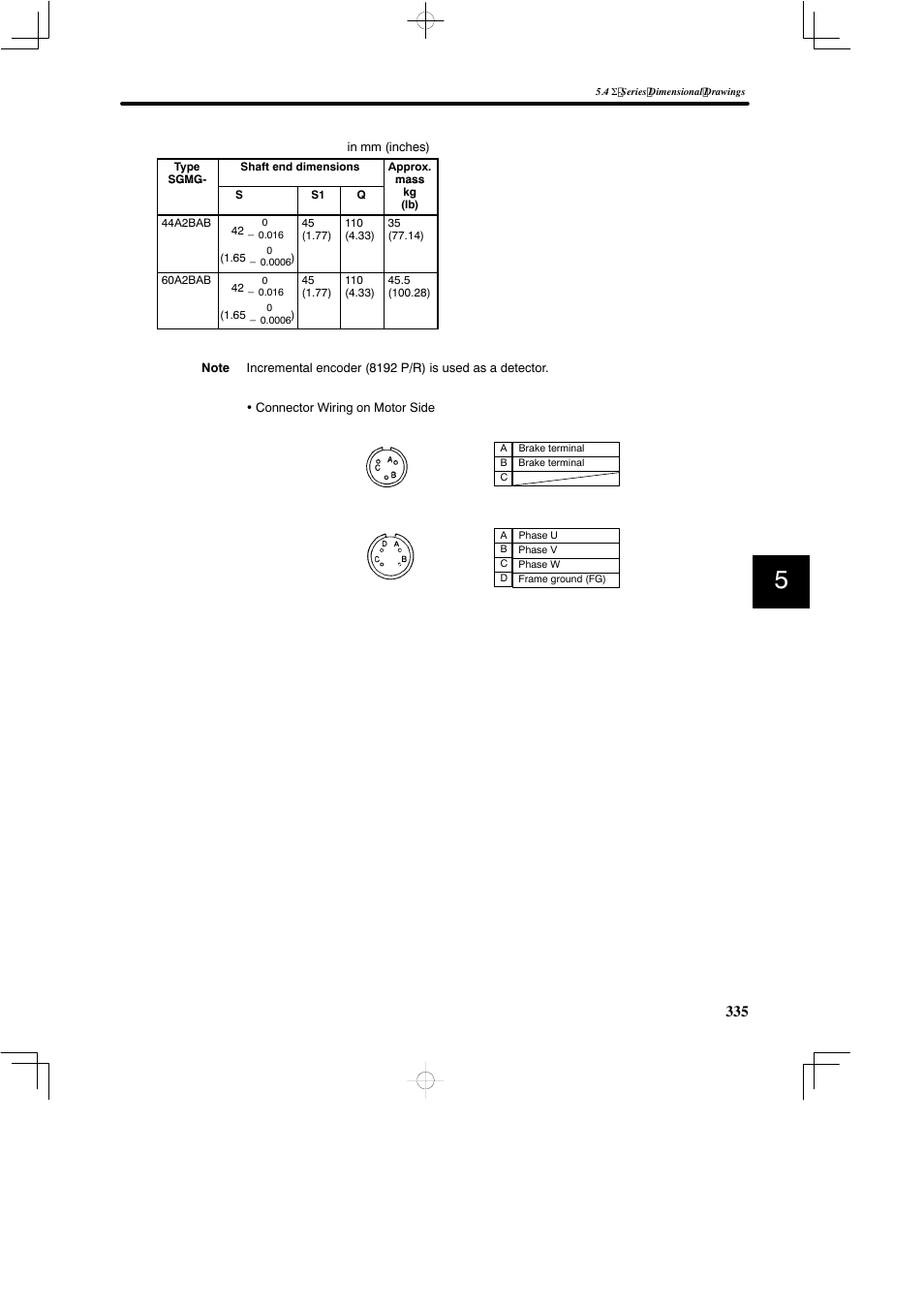 Yaskawa SGDB User Manual | Page 345 / 585