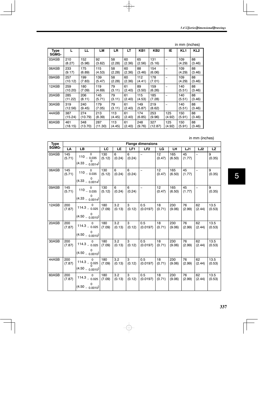 Yaskawa SGDB User Manual | Page 347 / 585