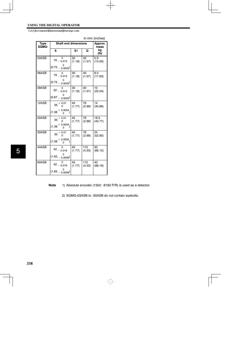 Yaskawa SGDB User Manual | Page 348 / 585
