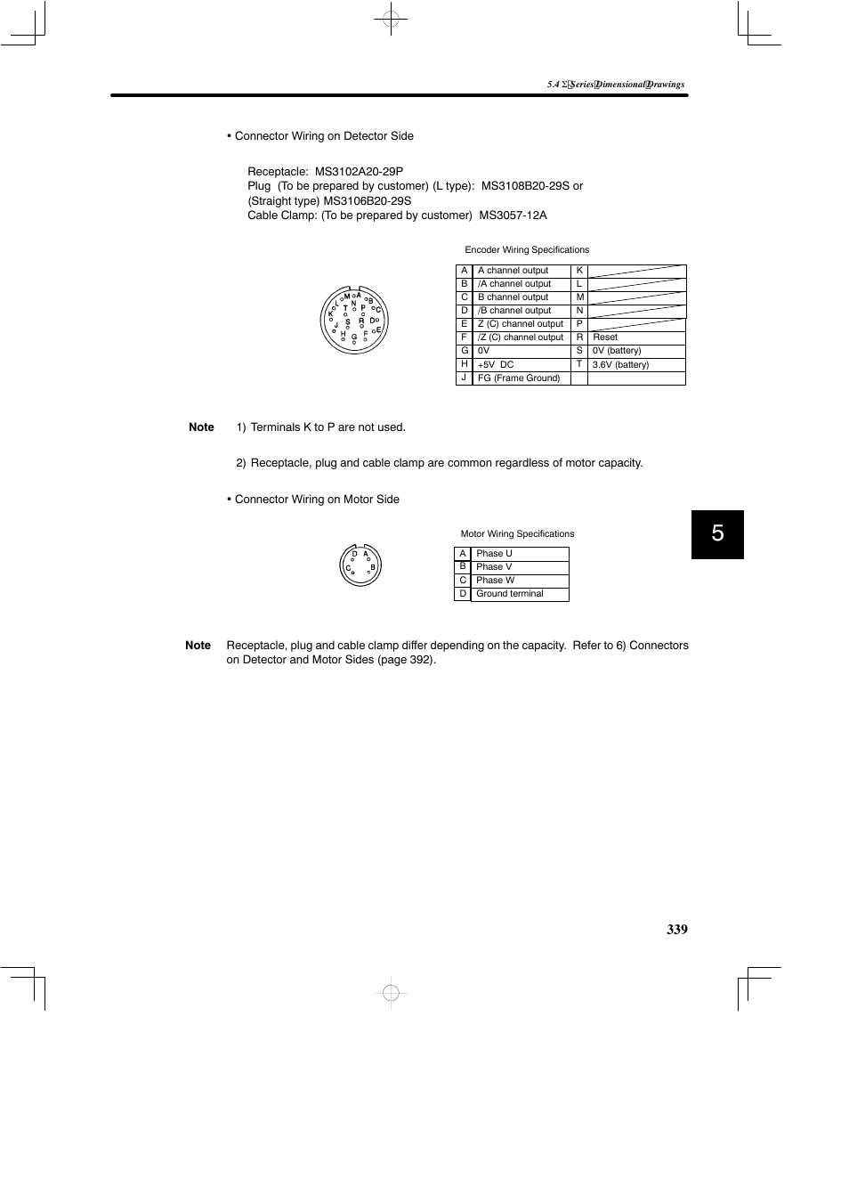 Yaskawa SGDB User Manual | Page 349 / 585