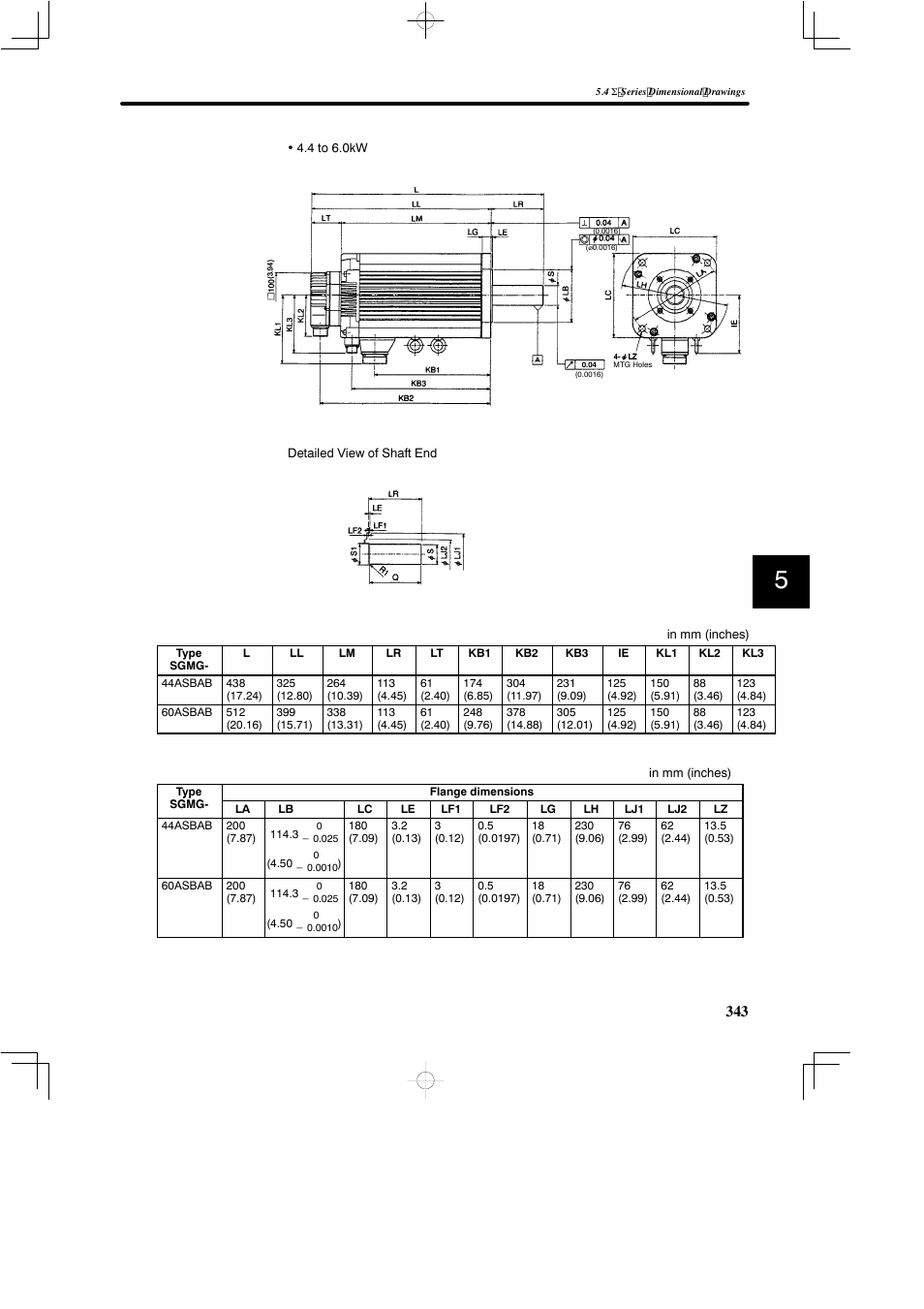 Yaskawa SGDB User Manual | Page 353 / 585