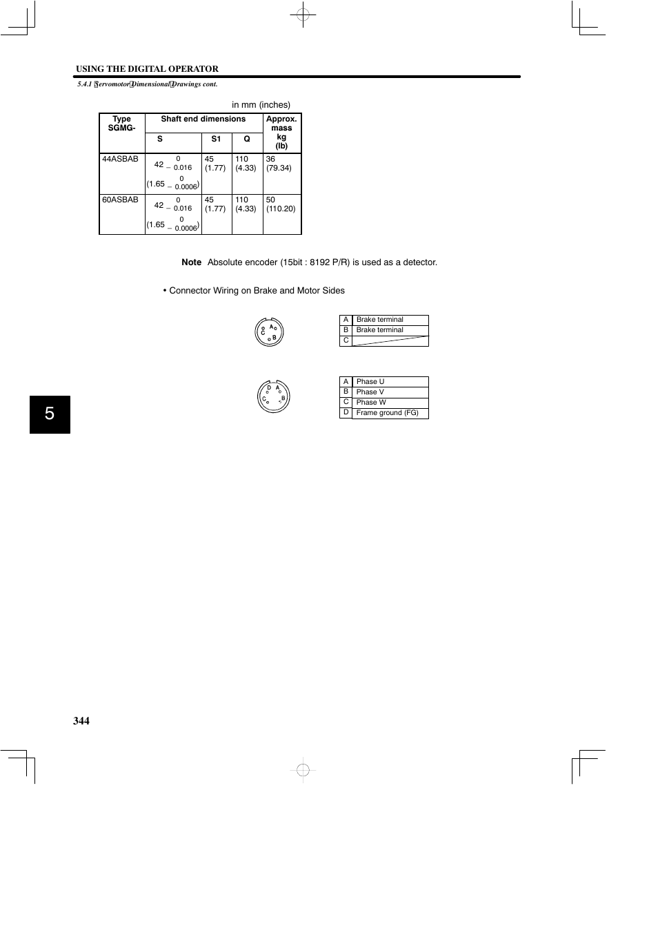 Yaskawa SGDB User Manual | Page 354 / 585