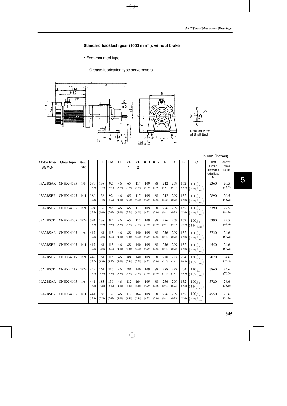 Standard backlash gear (1000 min | Yaskawa SGDB User Manual | Page 355 / 585