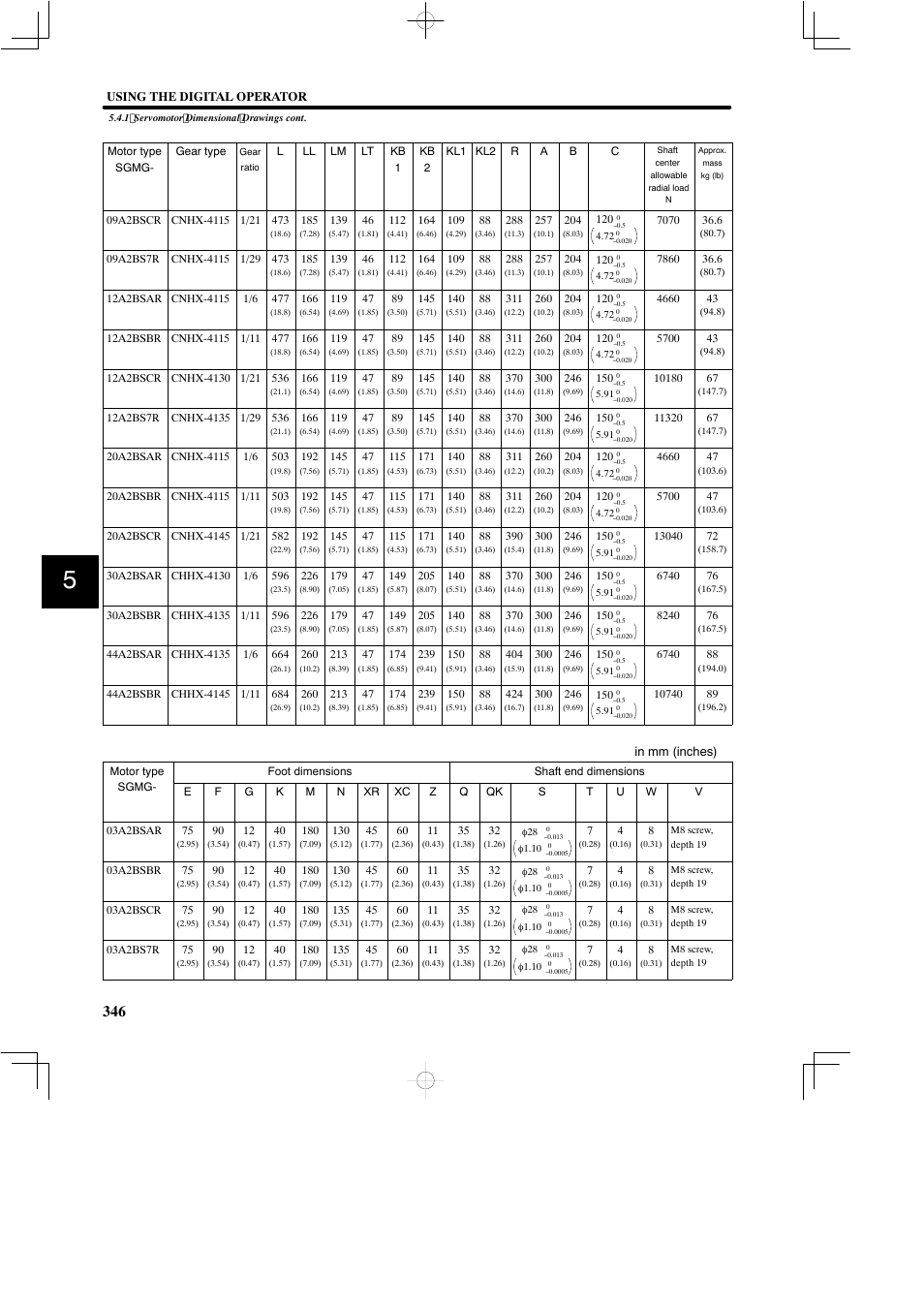 Yaskawa SGDB User Manual | Page 356 / 585