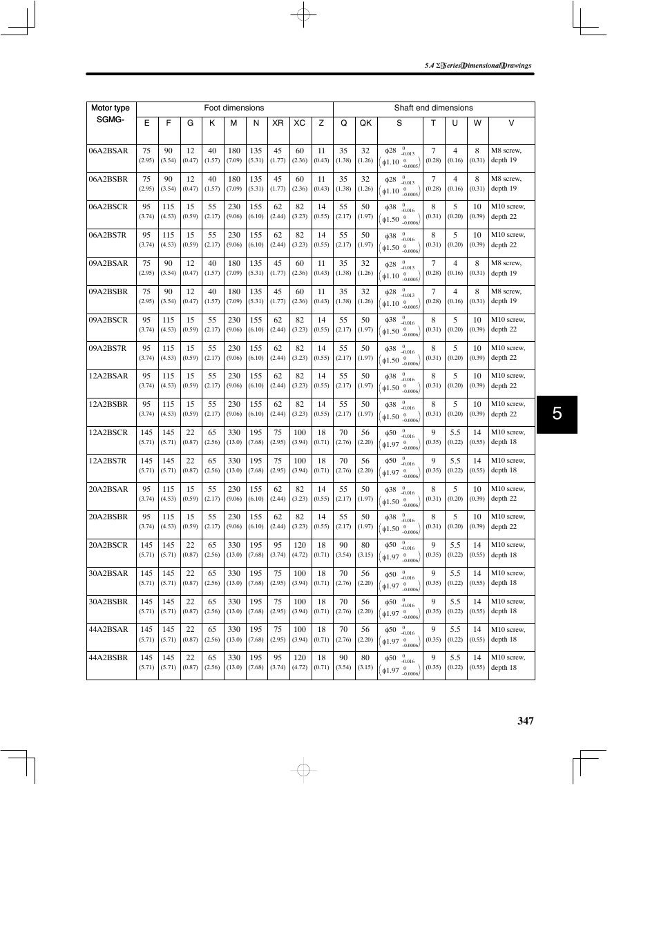 Yaskawa SGDB User Manual | Page 357 / 585
