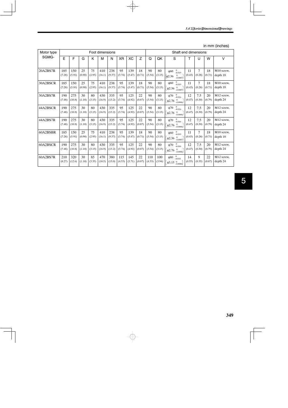 Yaskawa SGDB User Manual | Page 359 / 585