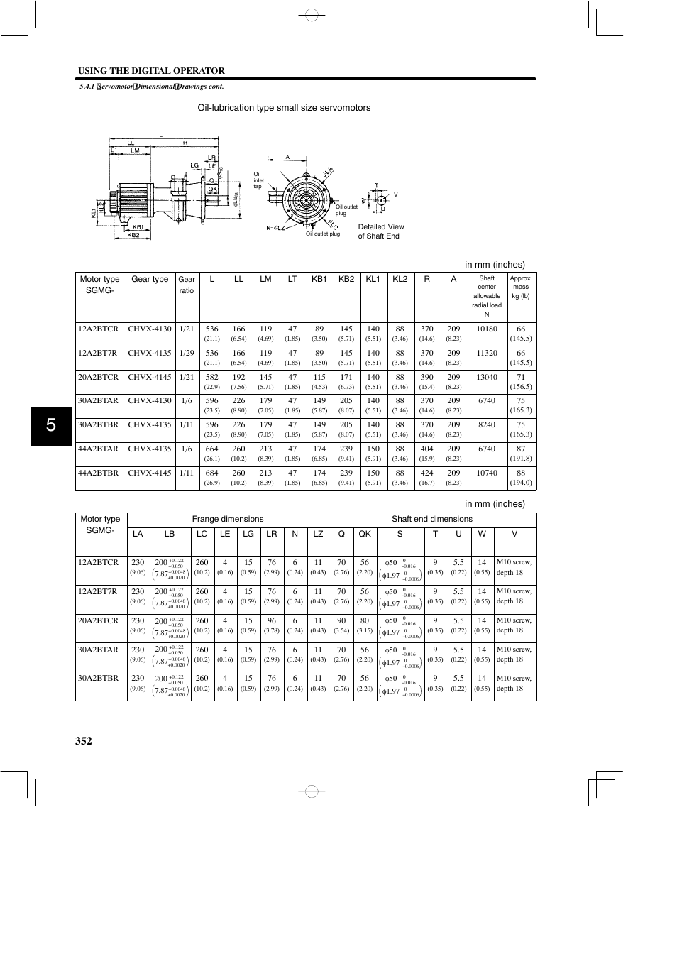 Yaskawa SGDB User Manual | Page 362 / 585