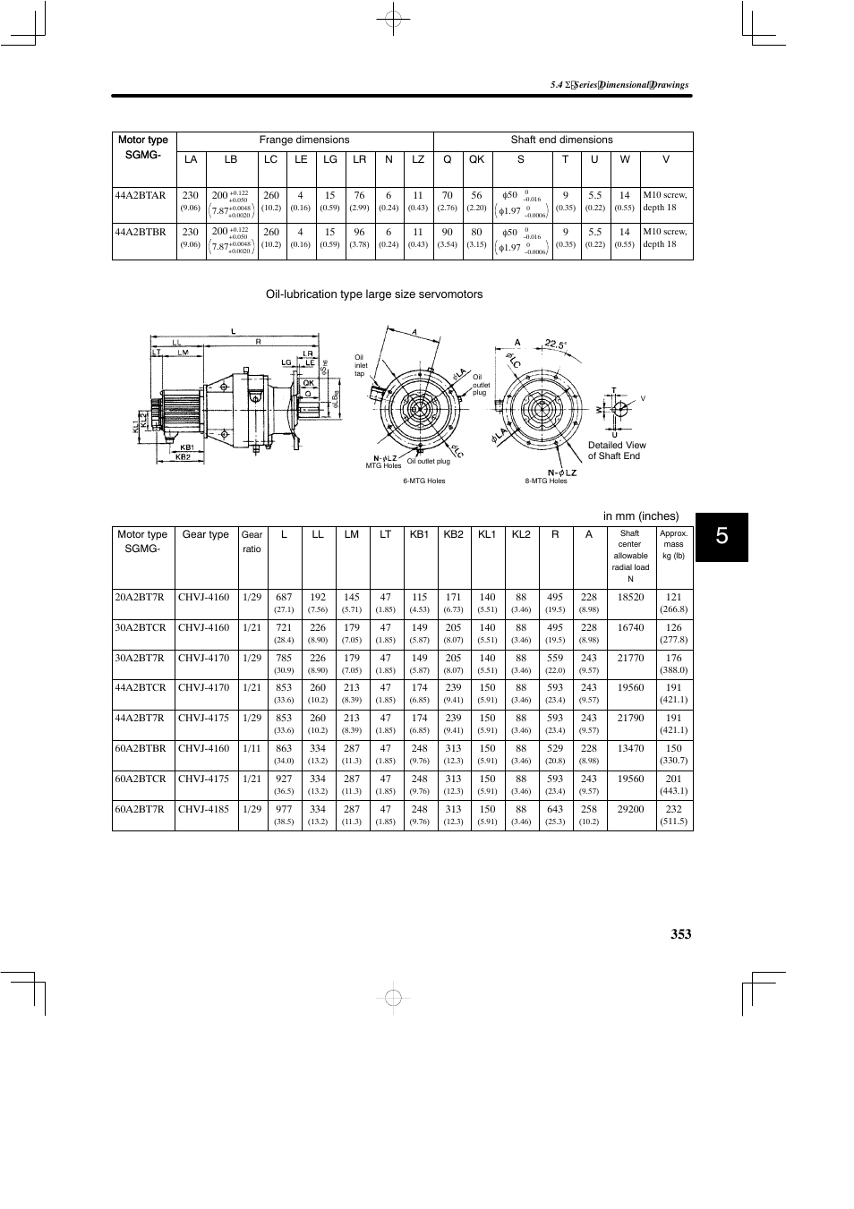 Yaskawa SGDB User Manual | Page 363 / 585