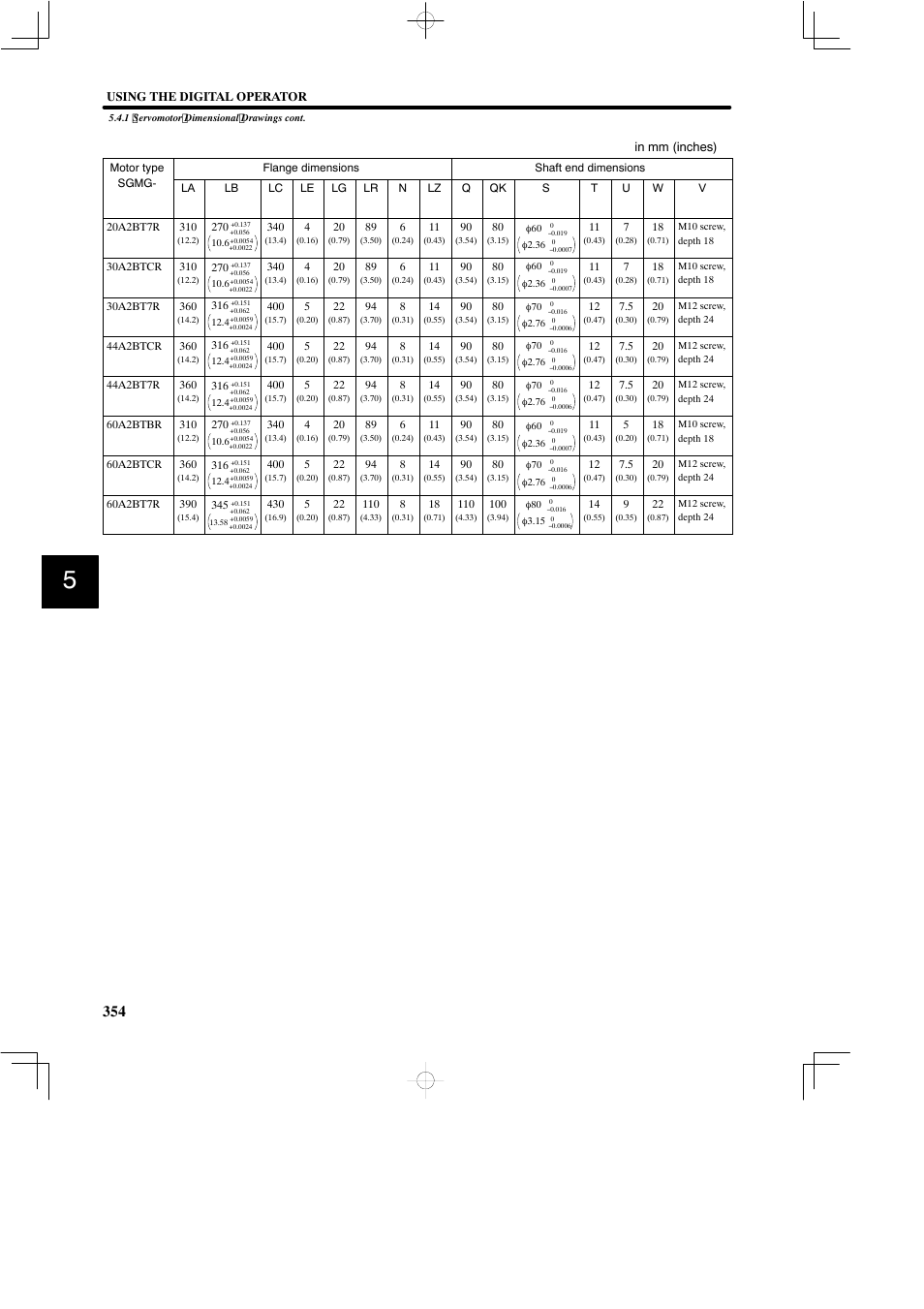 Yaskawa SGDB User Manual | Page 364 / 585