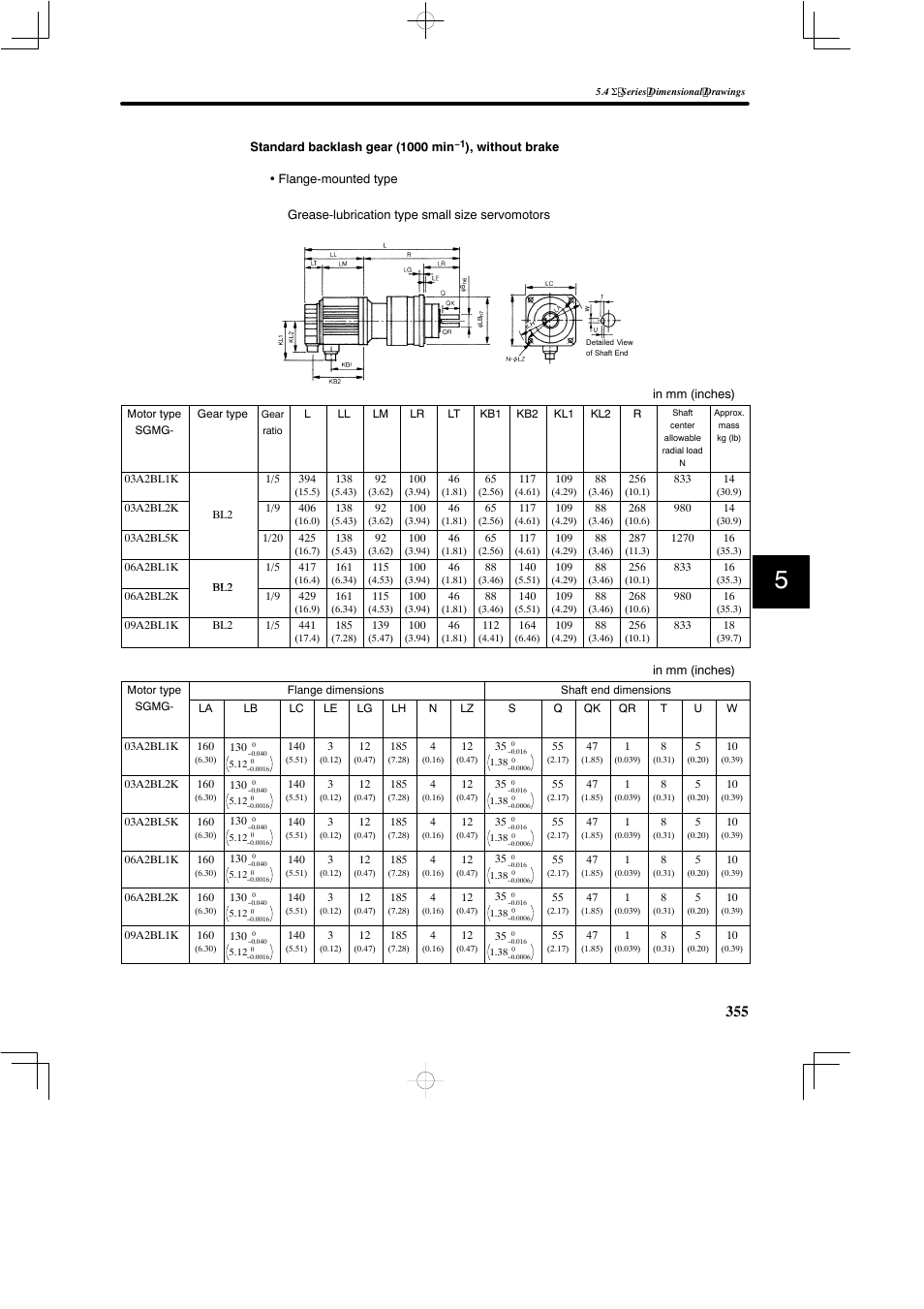 Yaskawa SGDB User Manual | Page 365 / 585