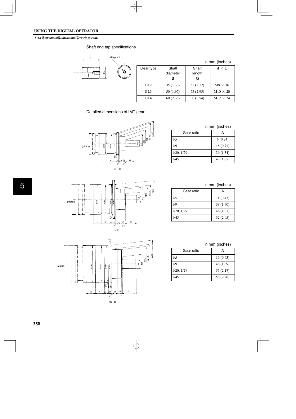 Yaskawa SGDB User Manual | Page 368 / 585