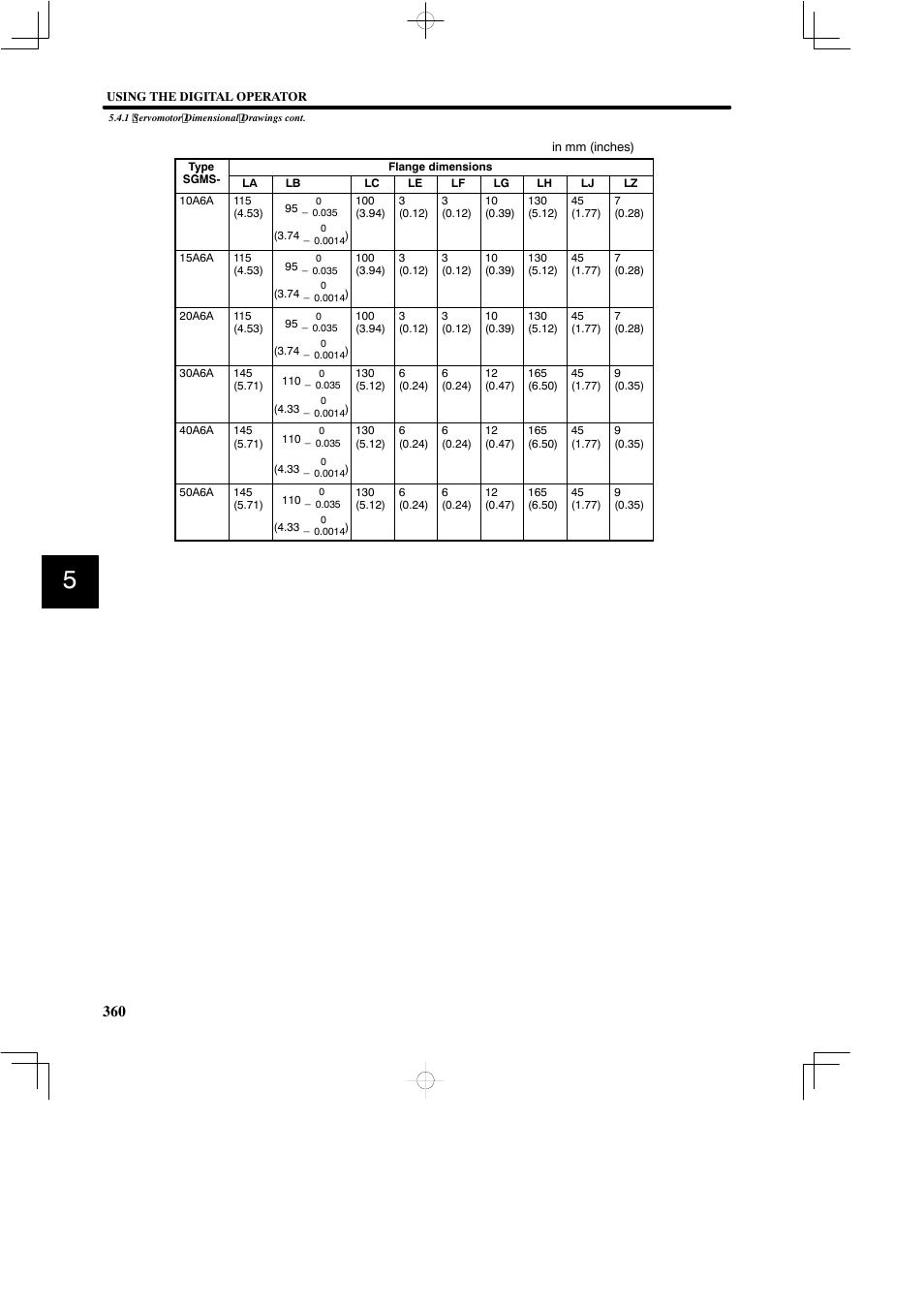 Yaskawa SGDB User Manual | Page 370 / 585