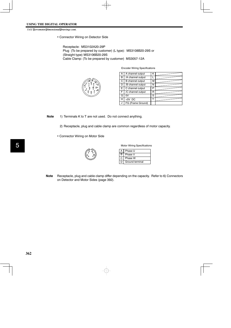 Yaskawa SGDB User Manual | Page 372 / 585